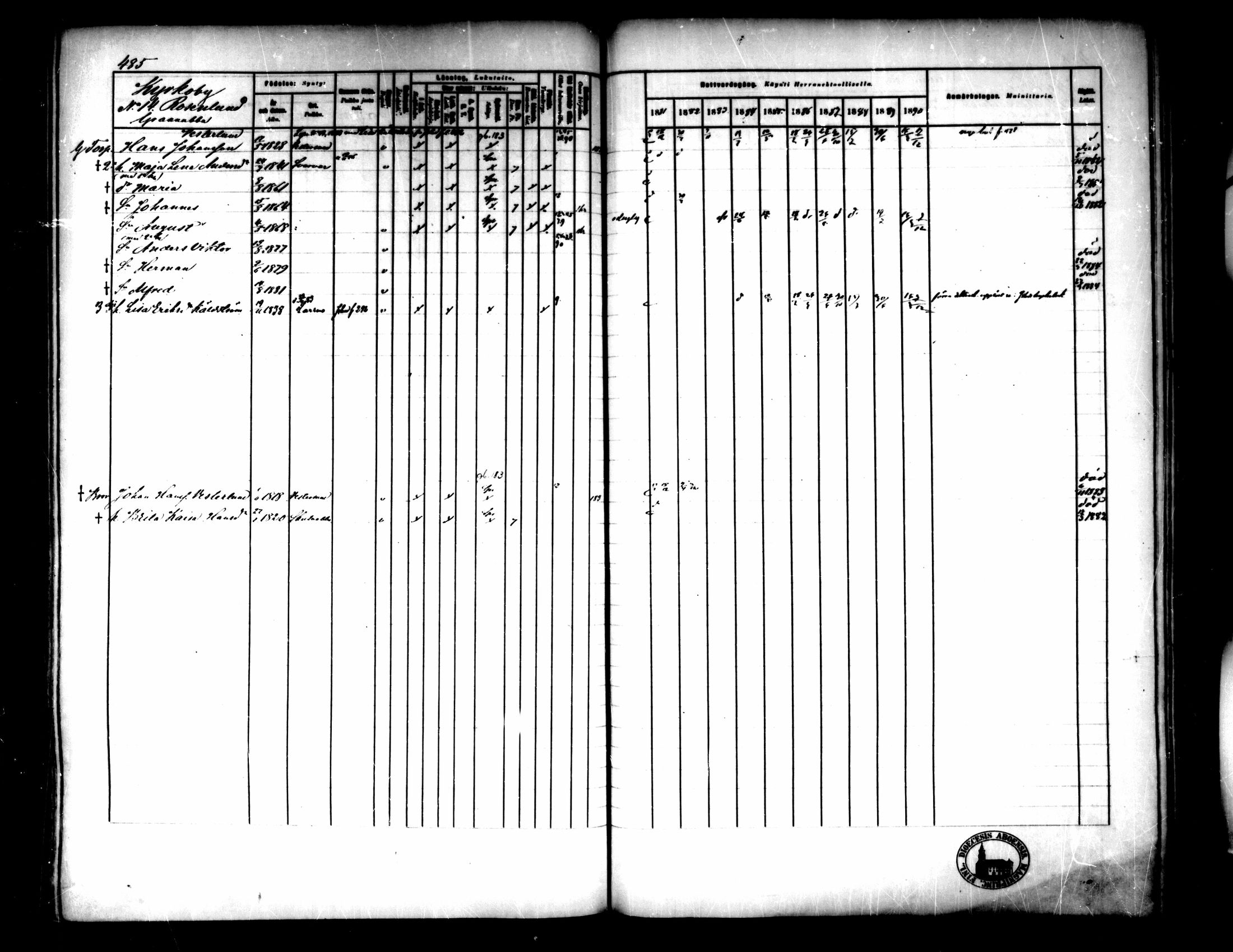 [ ../kirjat/Kirkonkirjat/pedersore/rippikirja_1881-1890_mko244-262/kuvat/454.jpg ]