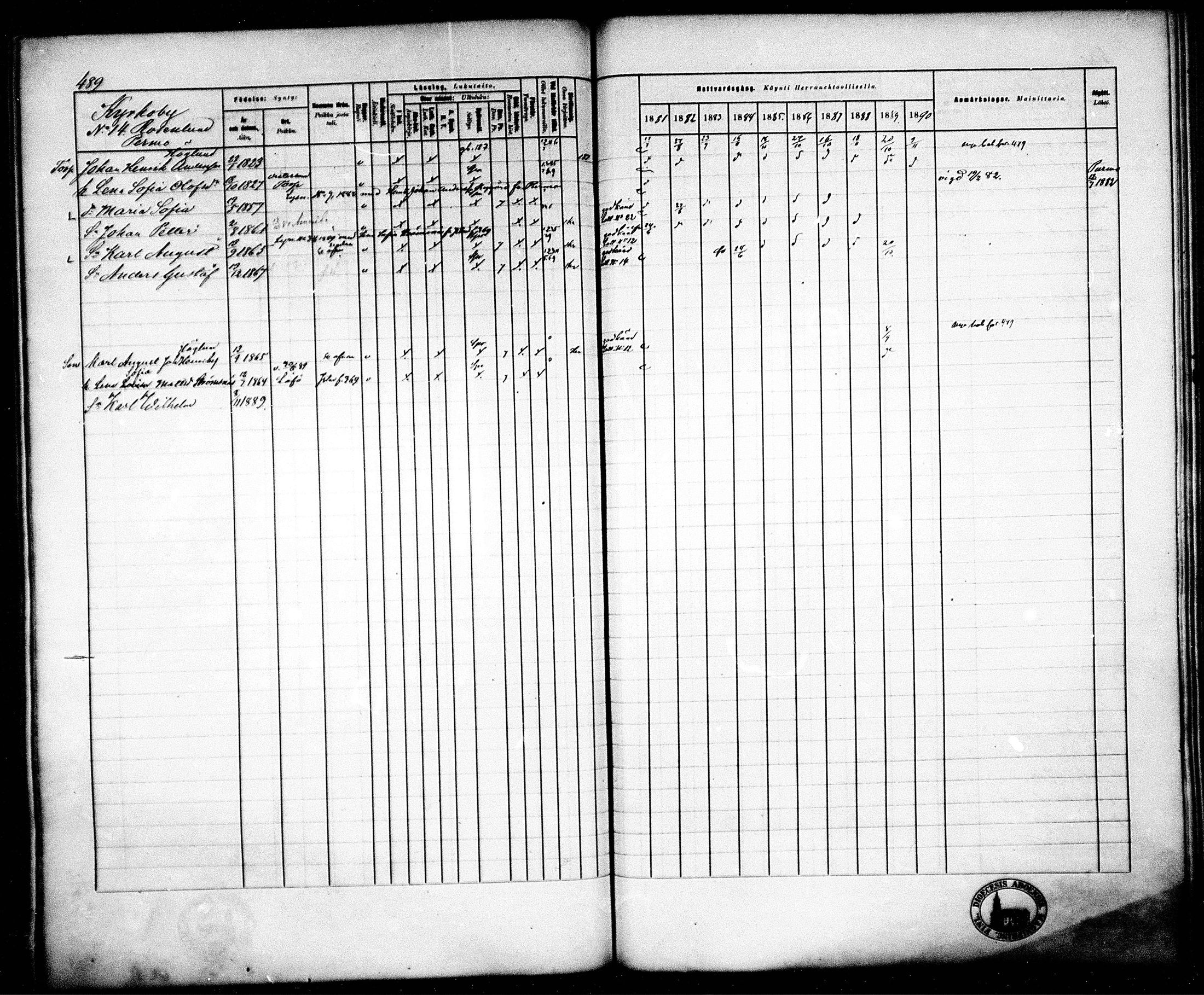 [ ../kirjat/Kirkonkirjat/pedersore/rippikirja_1881-1890_mko244-262/kuvat/458.jpg ]