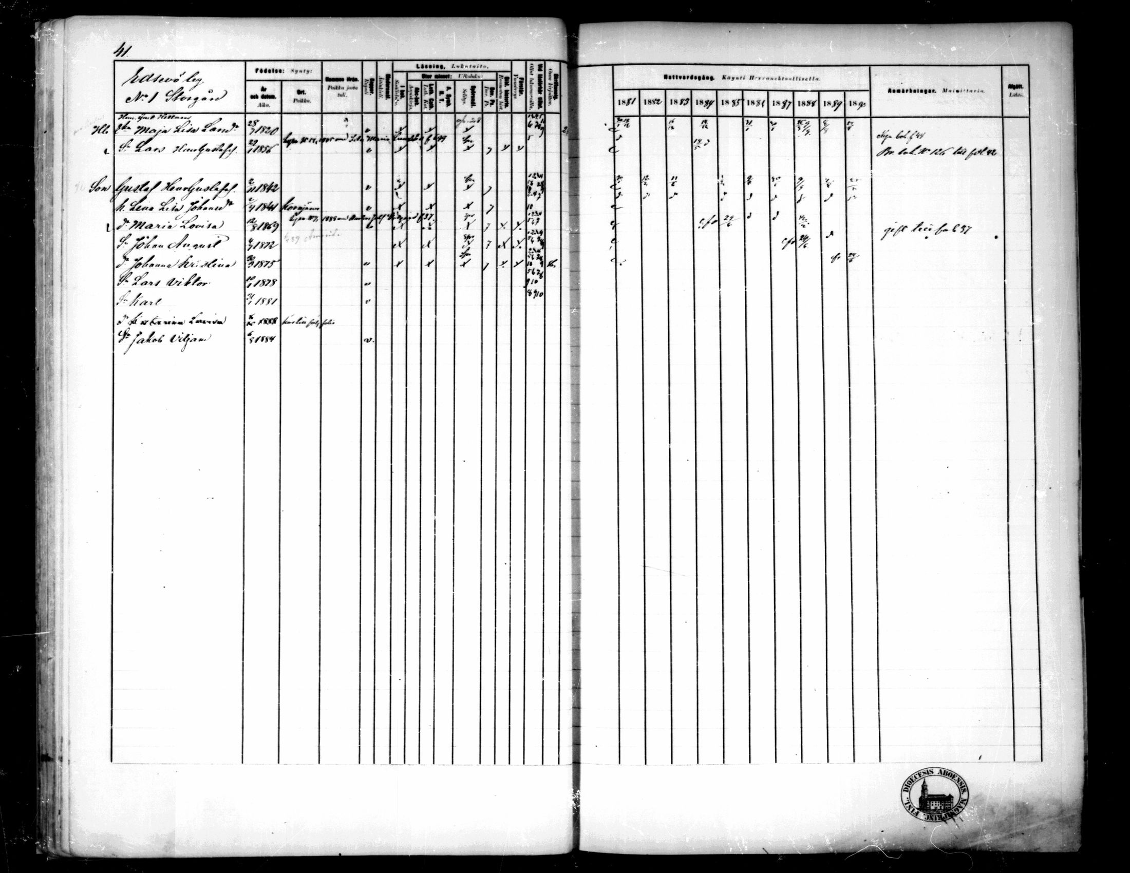 [ ../kirjat/Kirkonkirjat/pedersore/rippikirja_1881-1890_mko244-262/kuvat/46.jpg ]