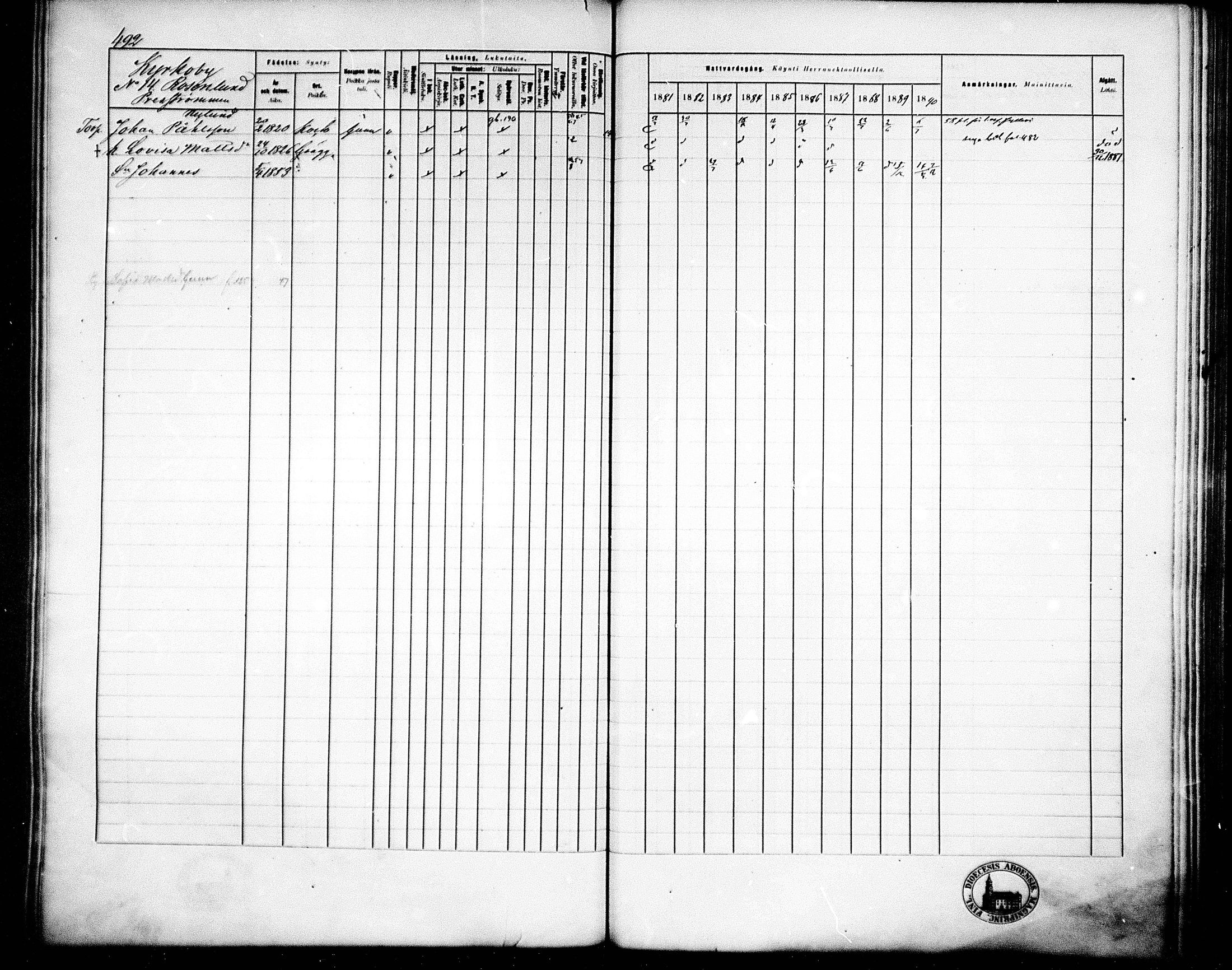 [ ../kirjat/Kirkonkirjat/pedersore/rippikirja_1881-1890_mko244-262/kuvat/461.jpg ]