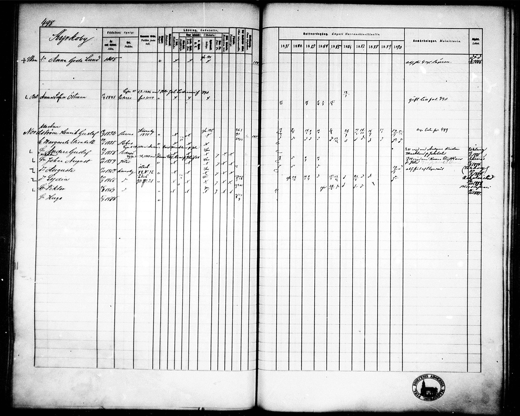 [ ../kirjat/Kirkonkirjat/pedersore/rippikirja_1881-1890_mko244-262/kuvat/467.jpg ]