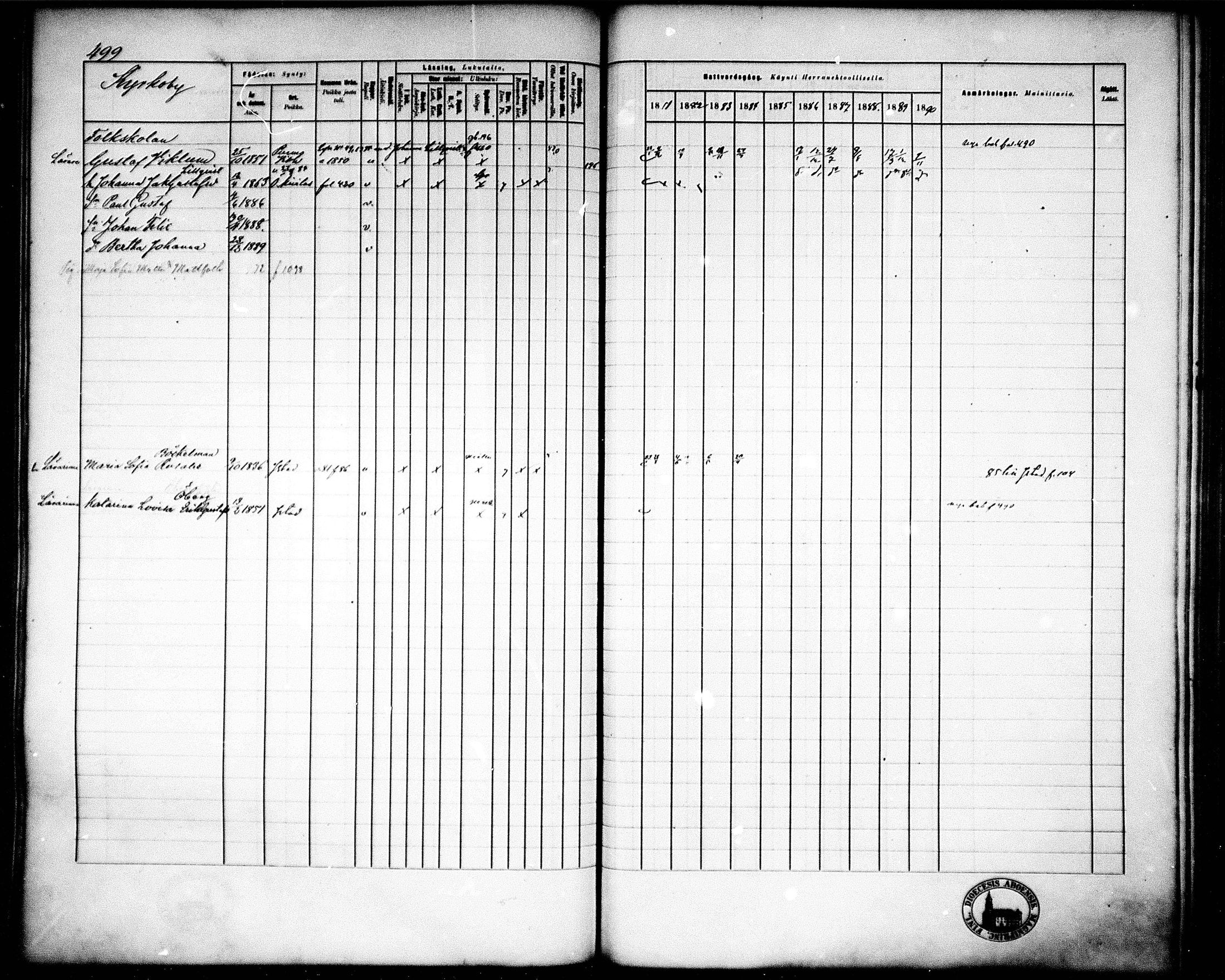 [ ../kirjat/Kirkonkirjat/pedersore/rippikirja_1881-1890_mko244-262/kuvat/468.jpg ]