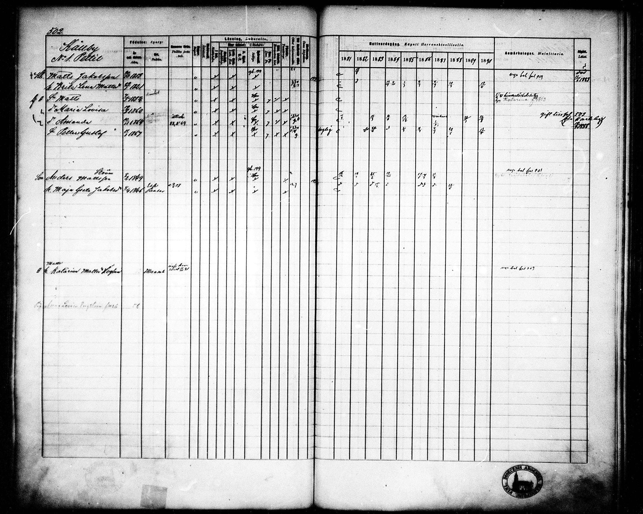 [ ../kirjat/Kirkonkirjat/pedersore/rippikirja_1881-1890_mko244-262/kuvat/470.jpg ]