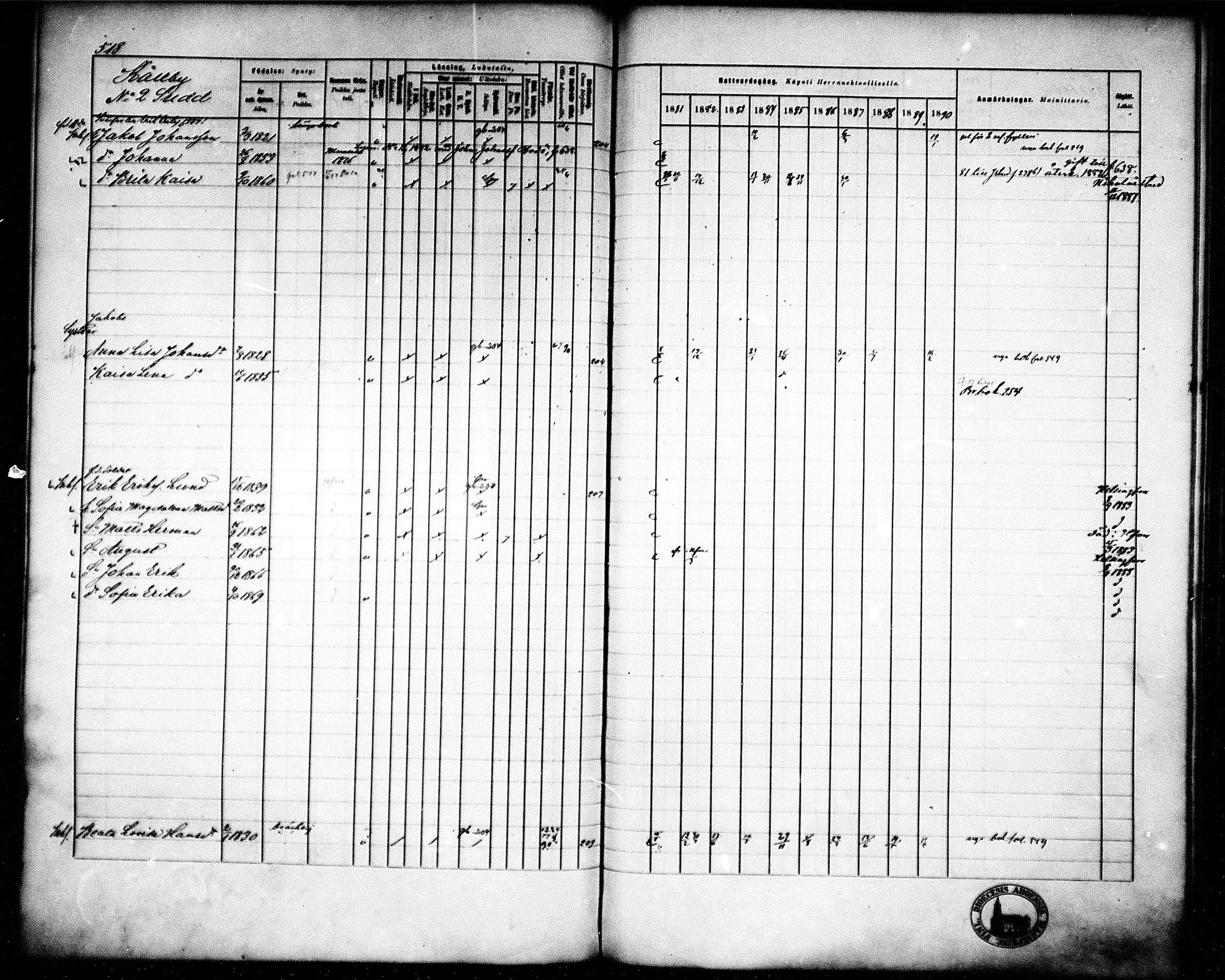 [ ../kirjat/Kirkonkirjat/pedersore/rippikirja_1881-1890_mko244-262/kuvat/485.jpg ]