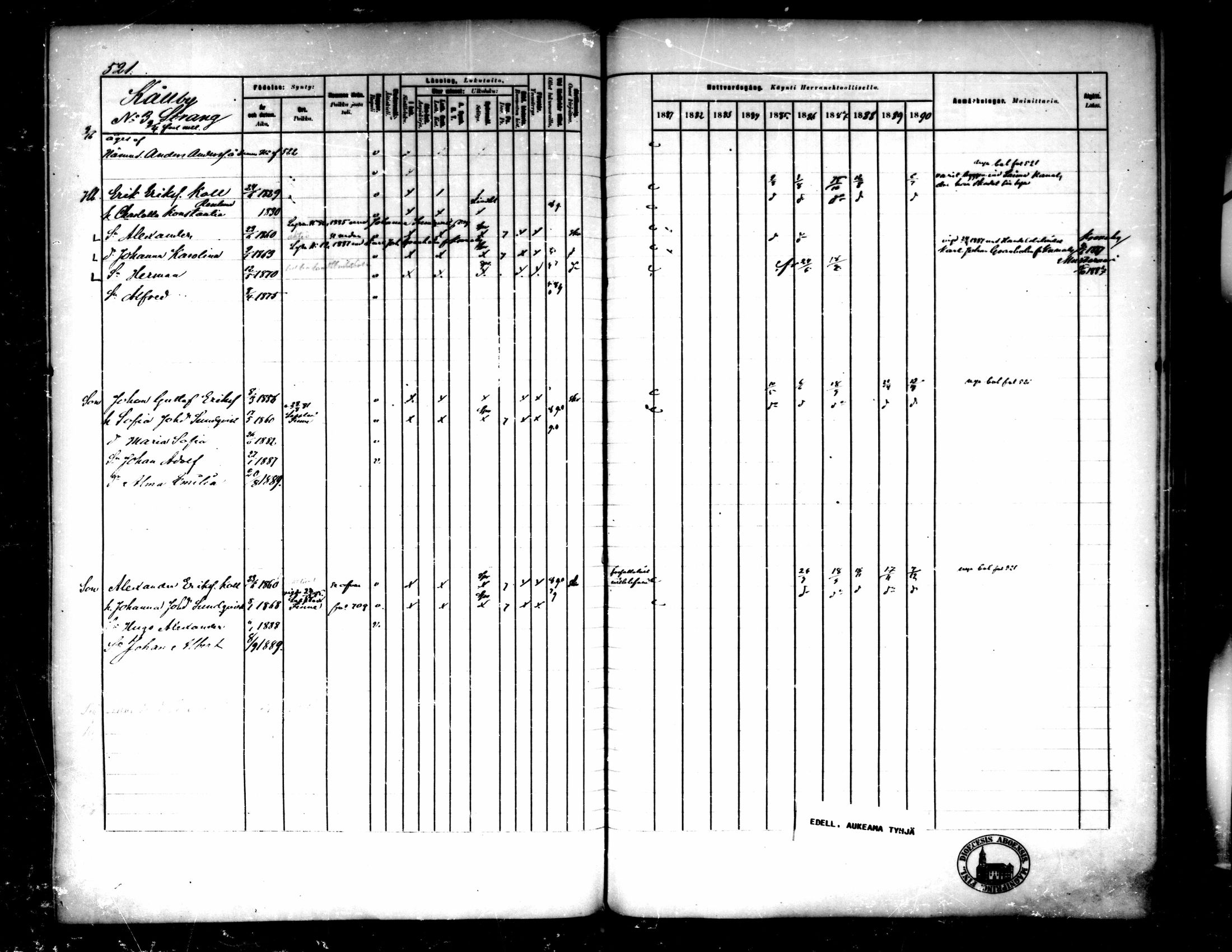 [ ../kirjat/Kirkonkirjat/pedersore/rippikirja_1881-1890_mko244-262/kuvat/487.jpg ]