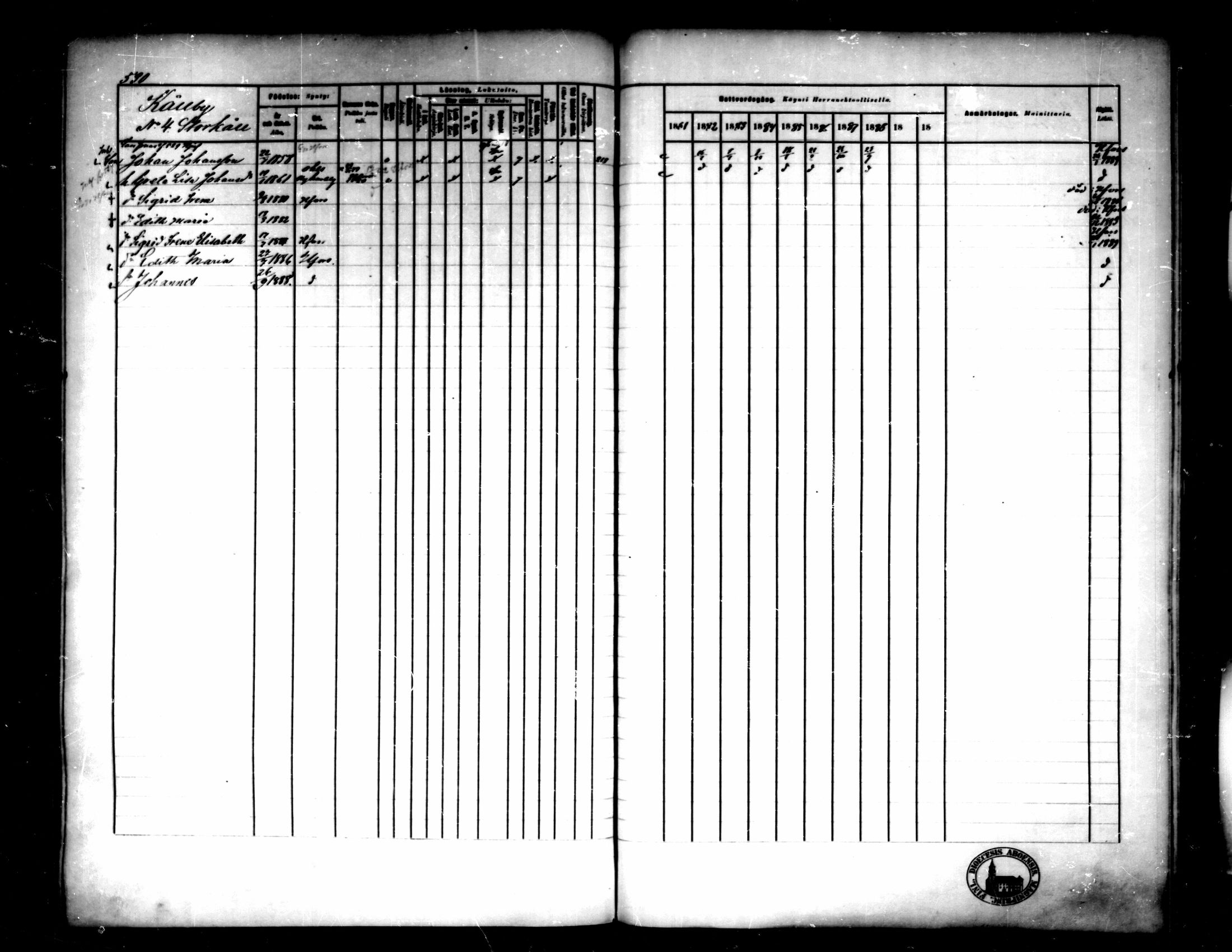 [ ../kirjat/Kirkonkirjat/pedersore/rippikirja_1881-1890_mko244-262/kuvat/496.jpg ]