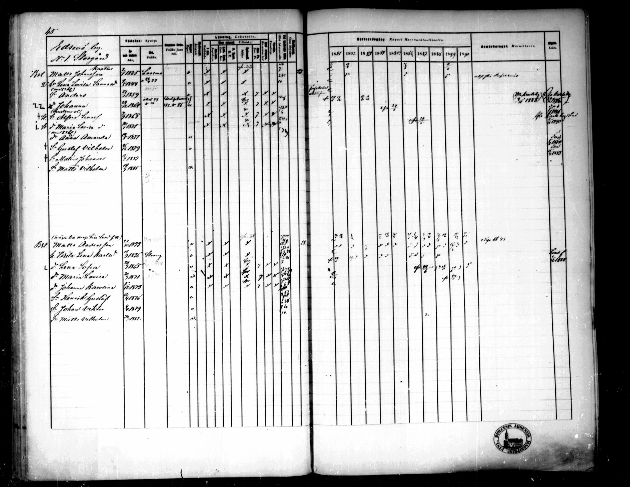 [ ../kirjat/Kirkonkirjat/pedersore/rippikirja_1881-1890_mko244-262/kuvat/50.jpg ]