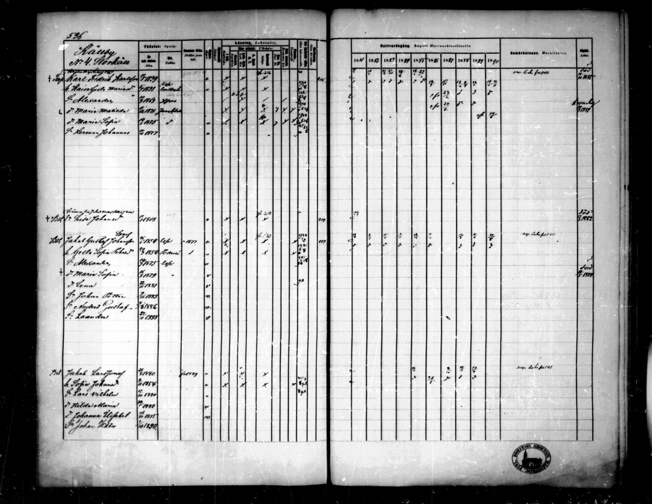 [ ../kirjat/Kirkonkirjat/pedersore/rippikirja_1881-1890_mko244-262/kuvat/502.jpg ]