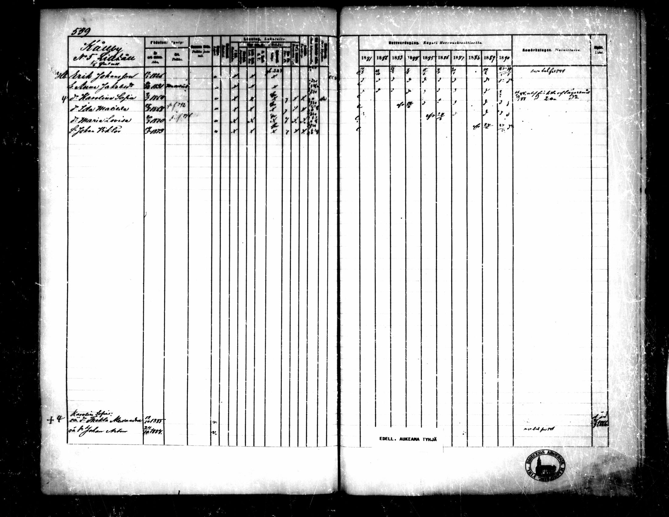 [ ../kirjat/Kirkonkirjat/pedersore/rippikirja_1881-1890_mko244-262/kuvat/504.jpg ]