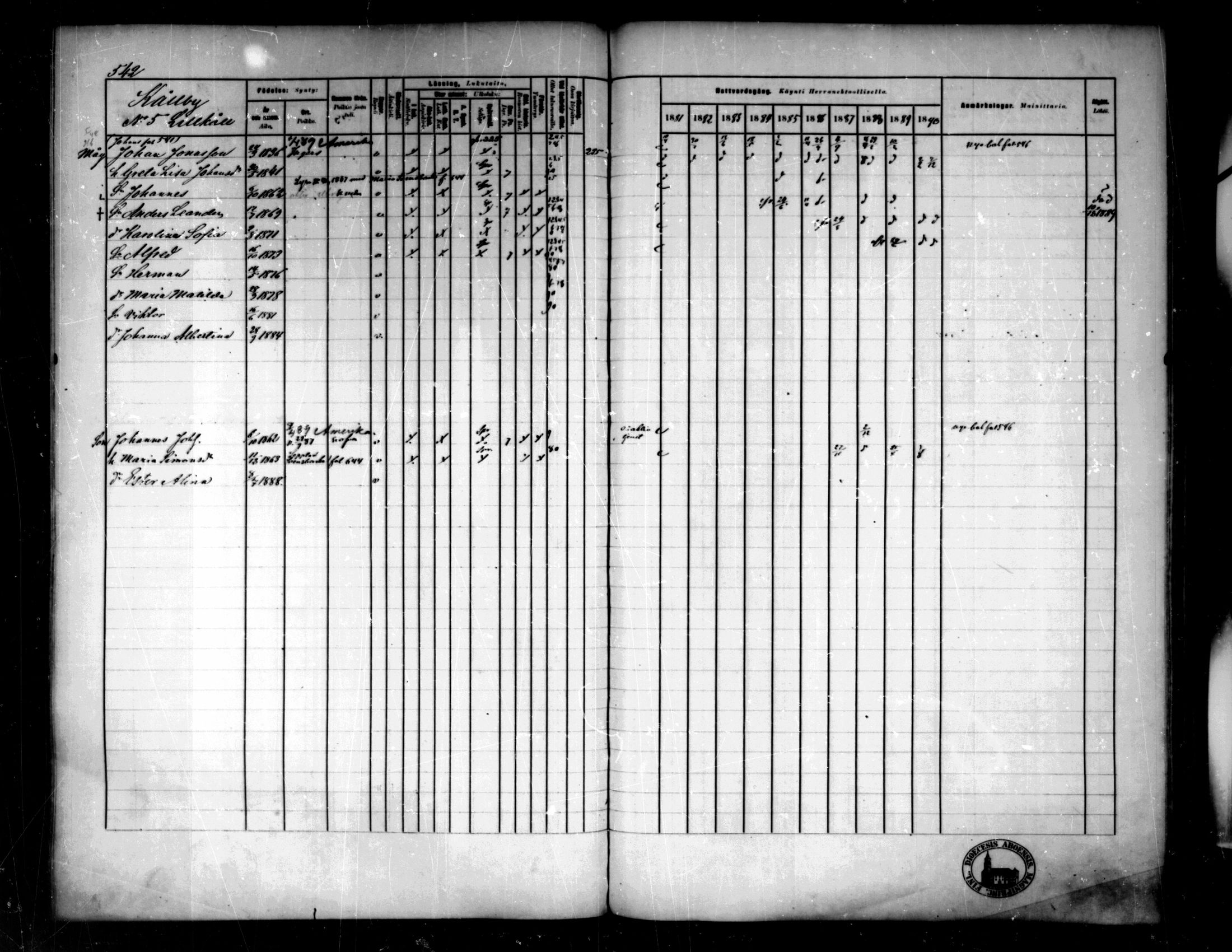 [ ../kirjat/Kirkonkirjat/pedersore/rippikirja_1881-1890_mko244-262/kuvat/507.jpg ]