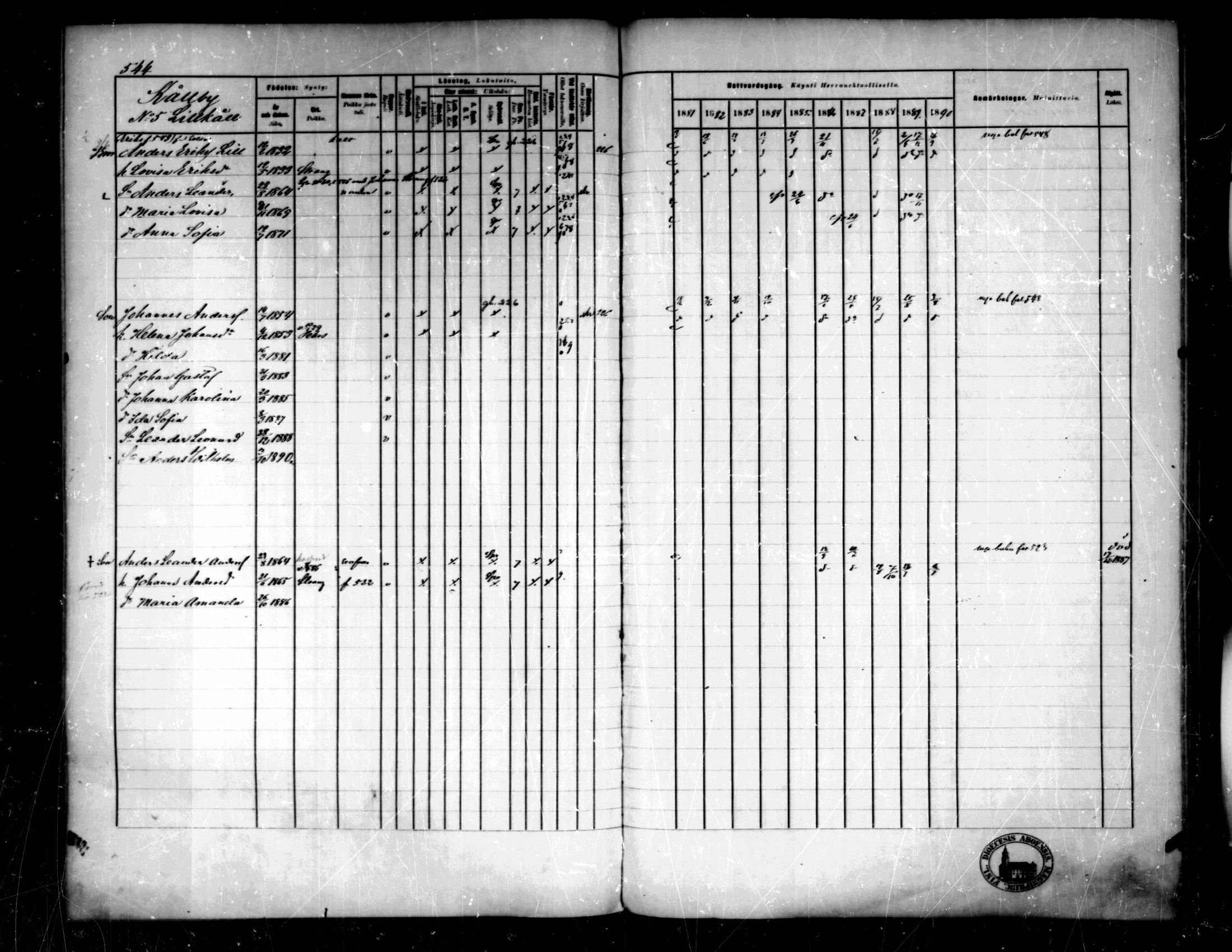 [ ../kirjat/Kirkonkirjat/pedersore/rippikirja_1881-1890_mko244-262/kuvat/509.jpg ]