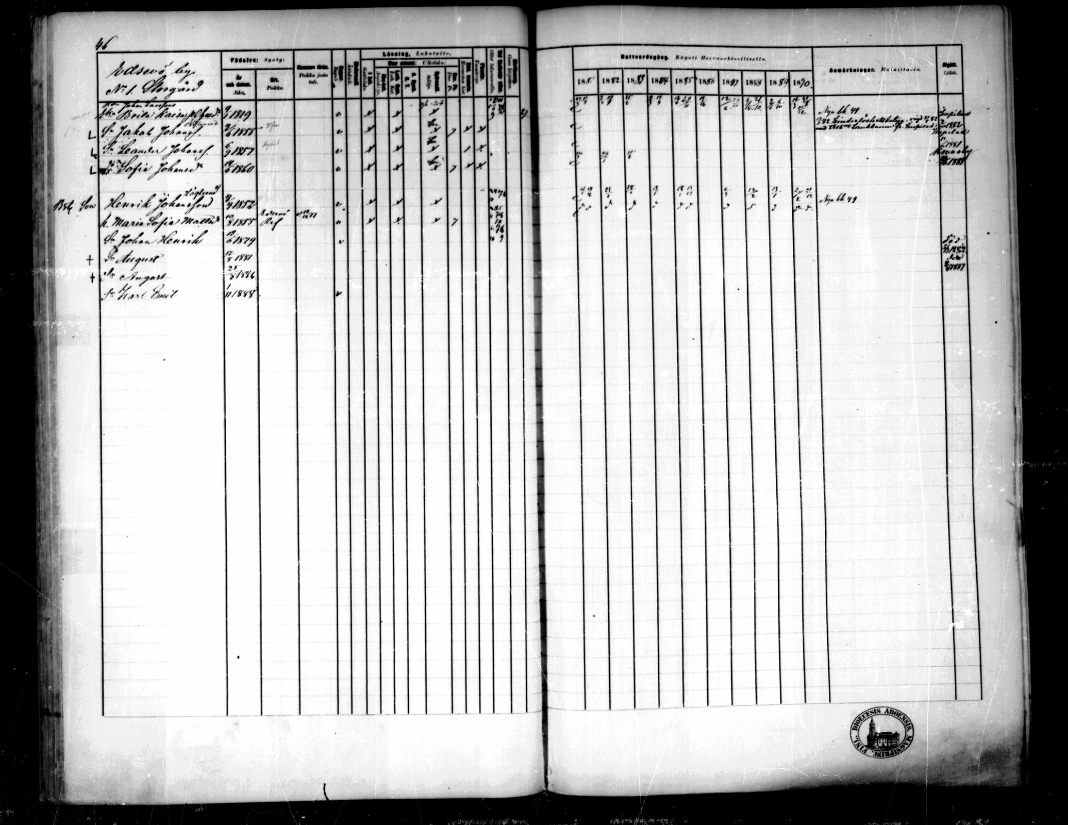 [ ../kirjat/Kirkonkirjat/pedersore/rippikirja_1881-1890_mko244-262/kuvat/51.jpg ]