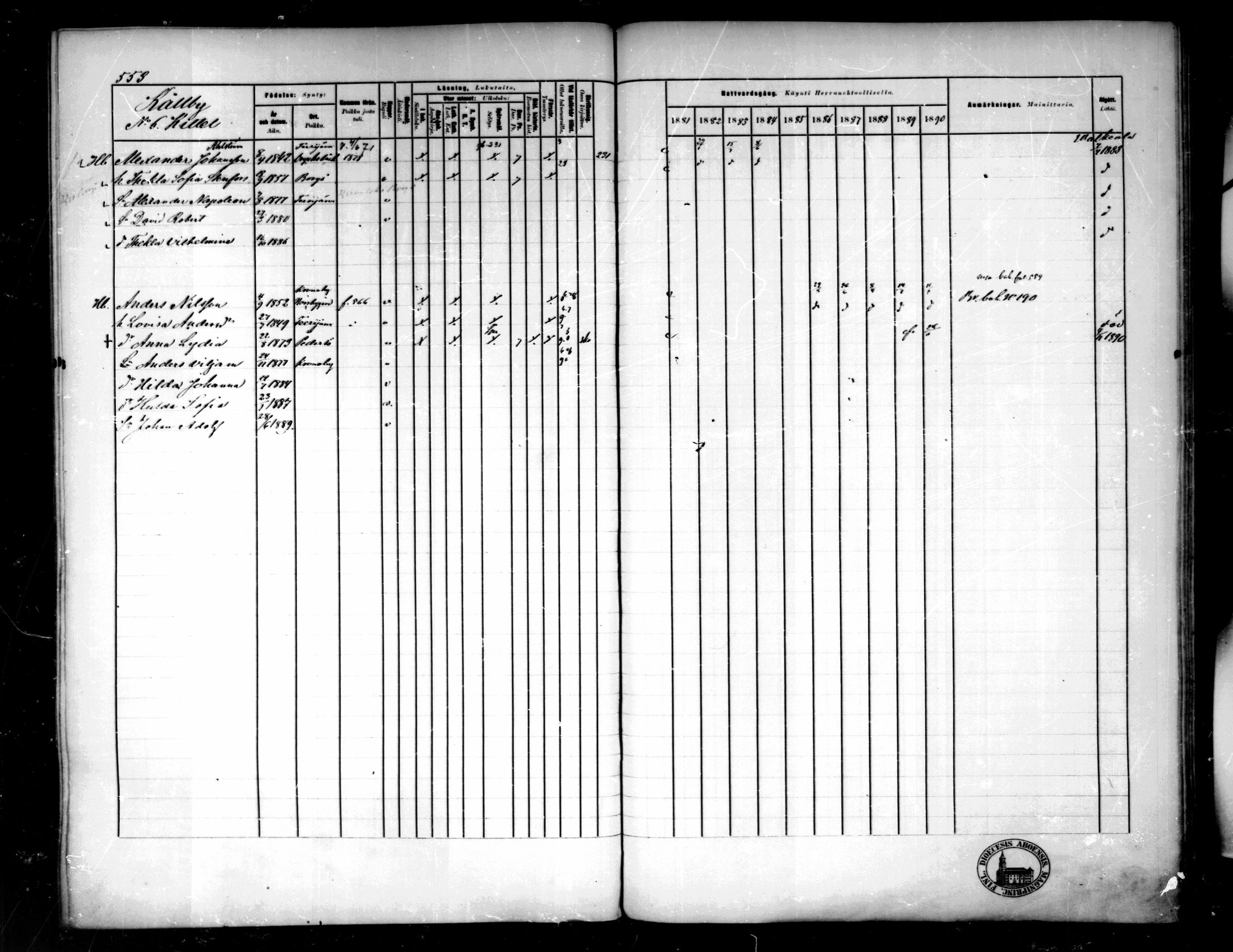 [ ../kirjat/Kirkonkirjat/pedersore/rippikirja_1881-1890_mko244-262/kuvat/518.jpg ]
