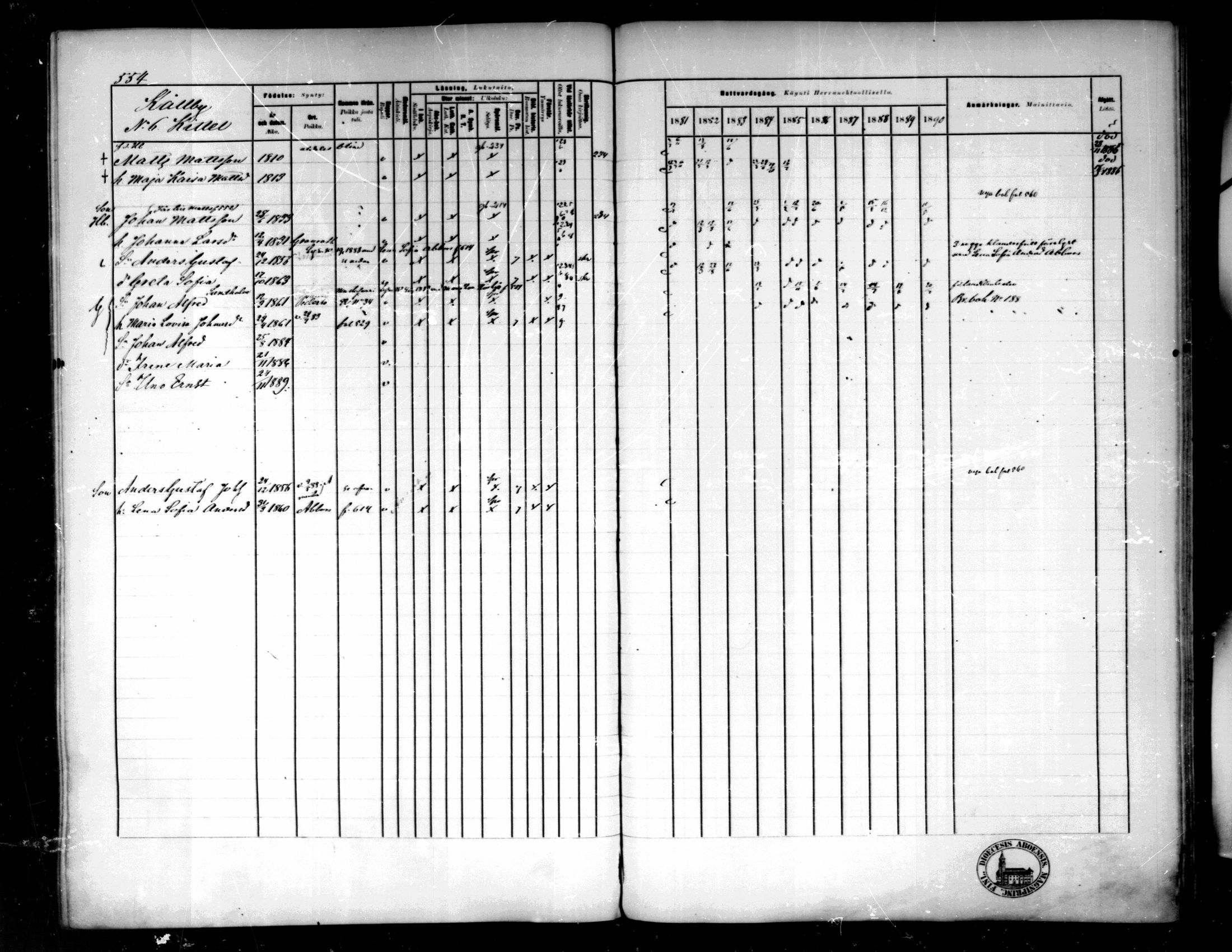 [ ../kirjat/Kirkonkirjat/pedersore/rippikirja_1881-1890_mko244-262/kuvat/519.jpg ]