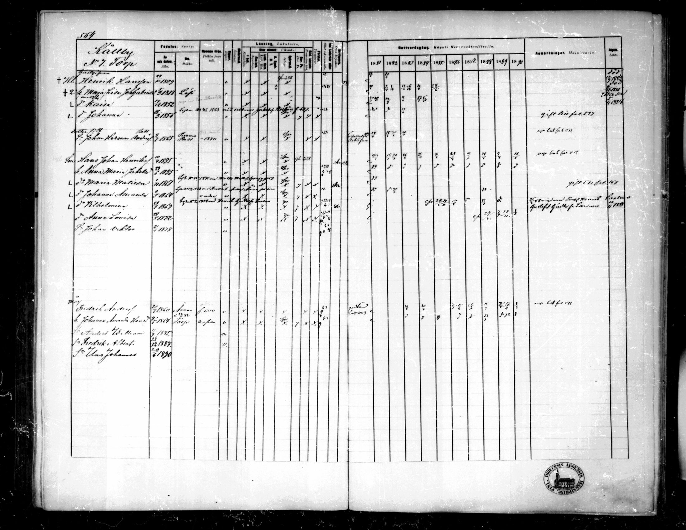 [ ../kirjat/Kirkonkirjat/pedersore/rippikirja_1881-1890_mko244-262/kuvat/528.jpg ]