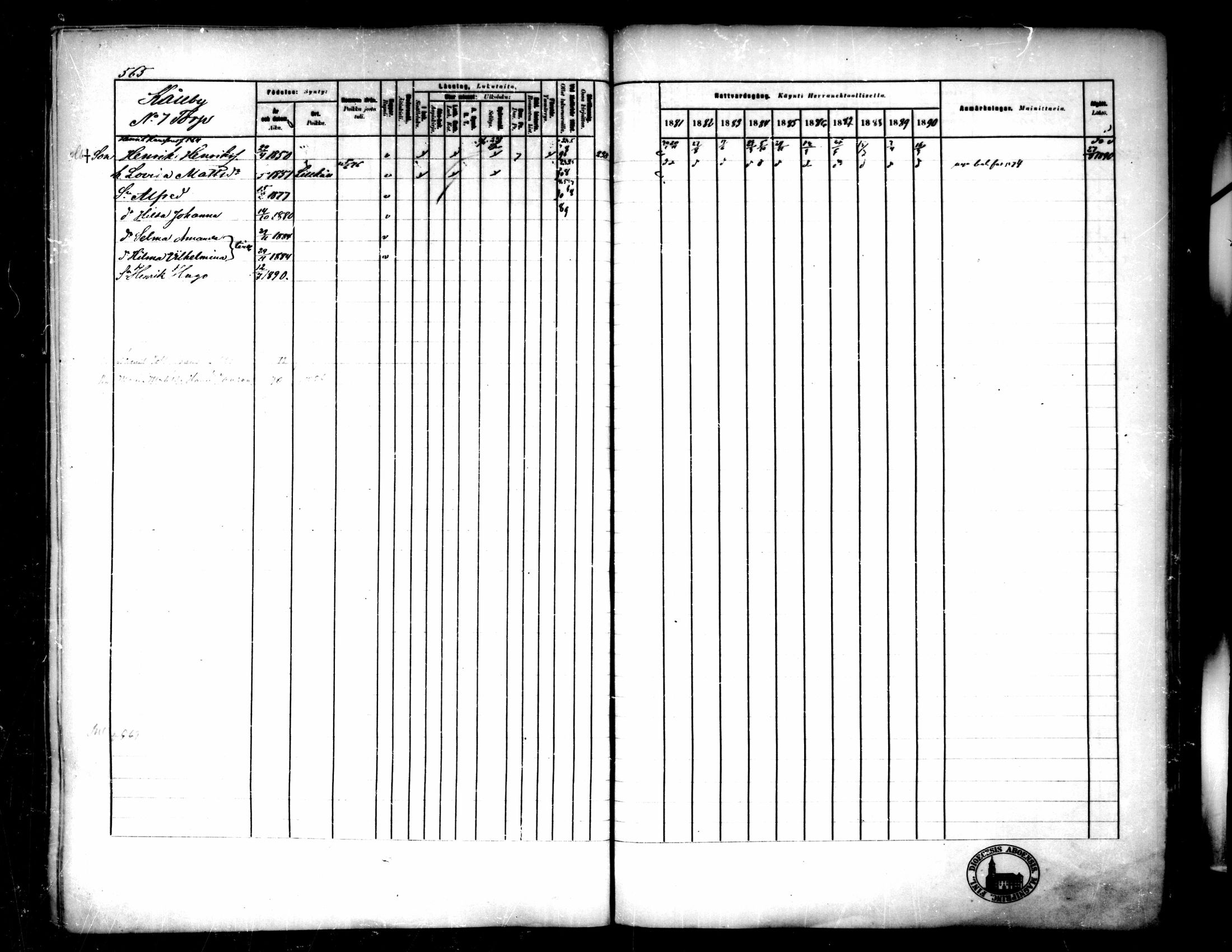 [ ../kirjat/Kirkonkirjat/pedersore/rippikirja_1881-1890_mko244-262/kuvat/529.jpg ]