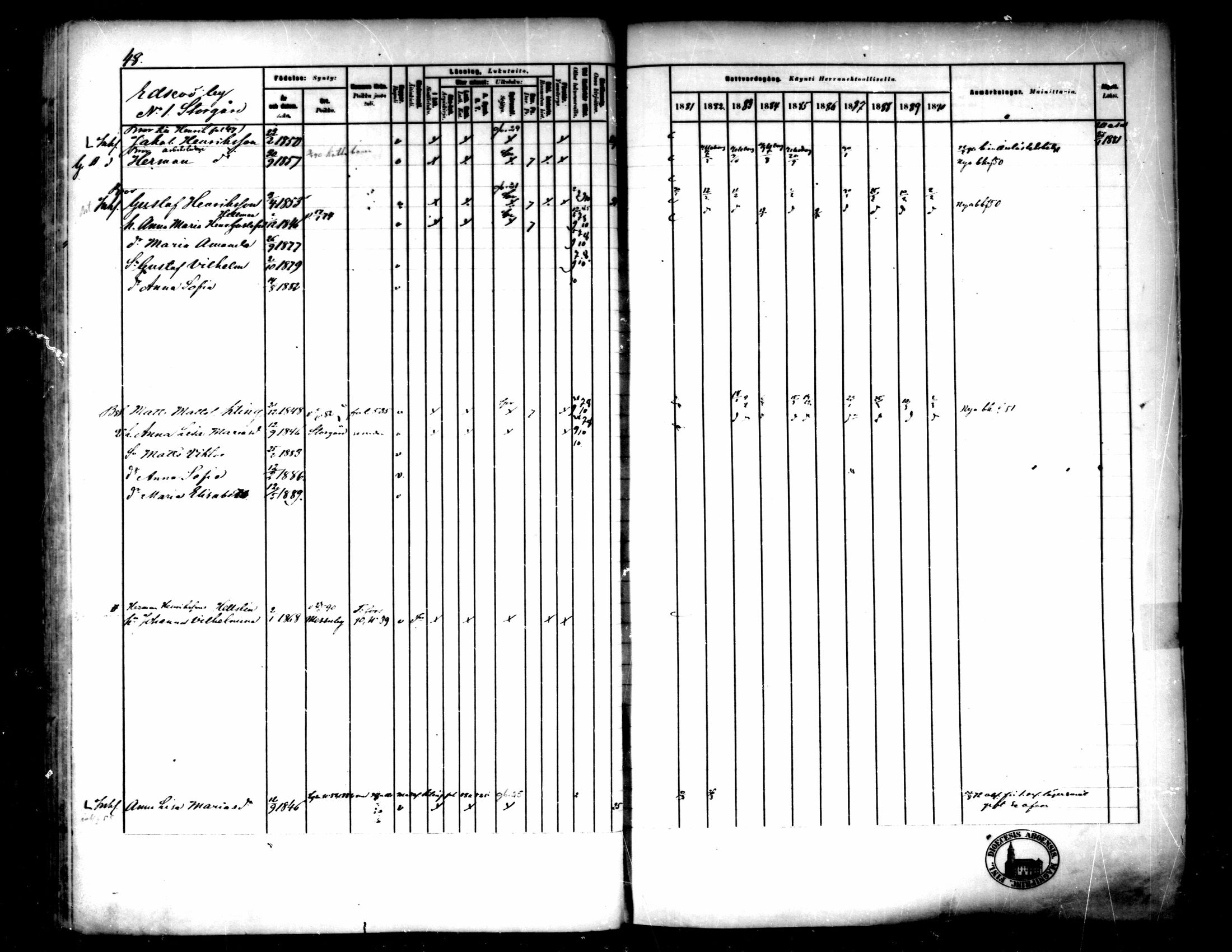 [ ../kirjat/Kirkonkirjat/pedersore/rippikirja_1881-1890_mko244-262/kuvat/53.jpg ]