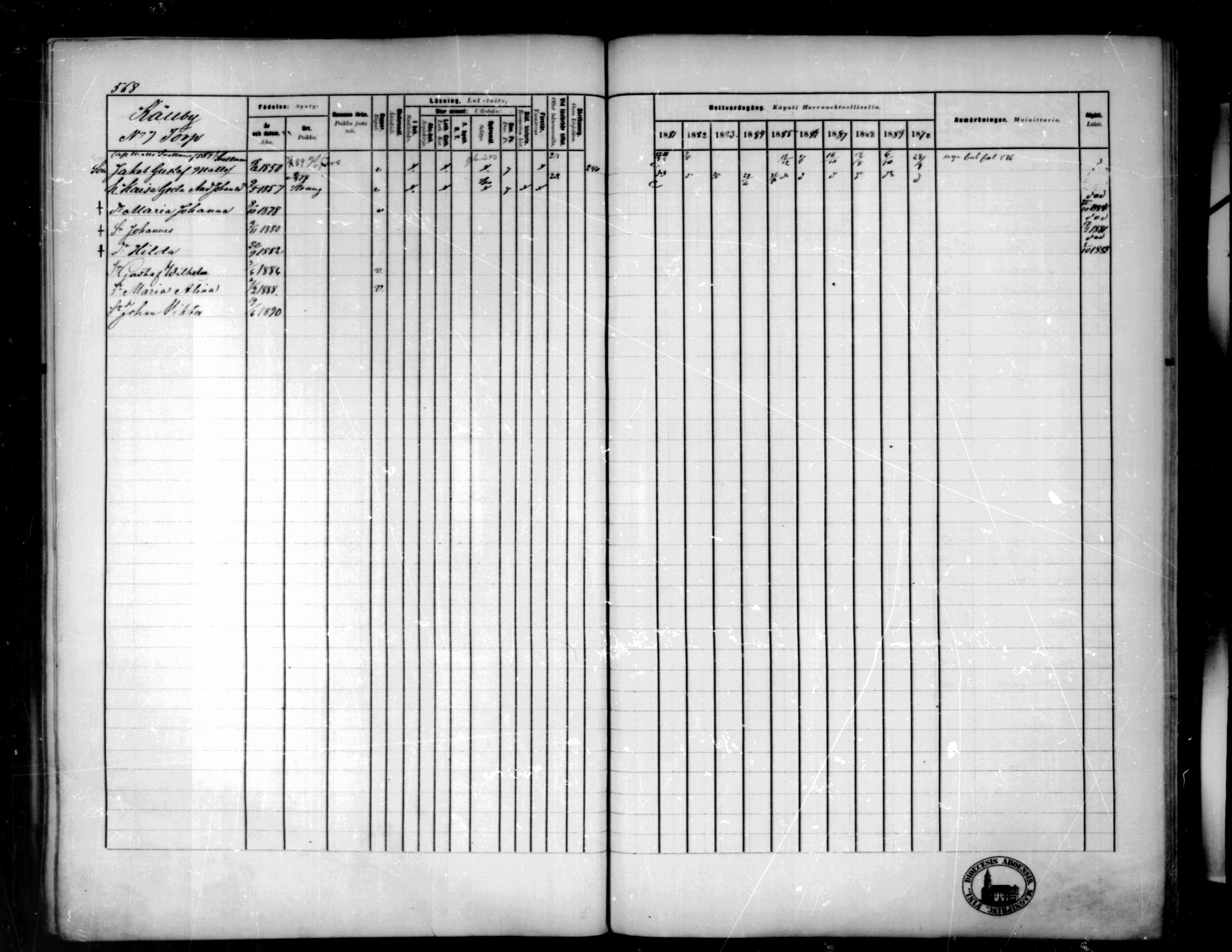 [ ../kirjat/Kirkonkirjat/pedersore/rippikirja_1881-1890_mko244-262/kuvat/532.jpg ]