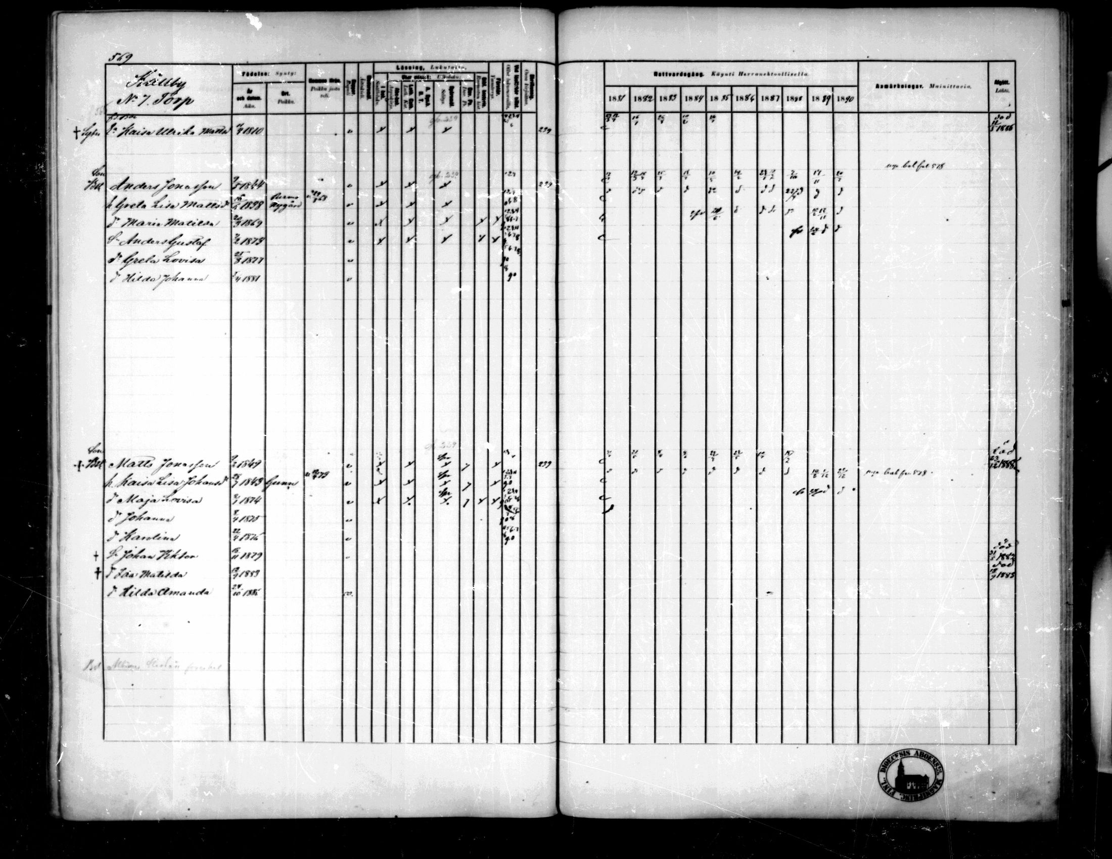 [ ../kirjat/Kirkonkirjat/pedersore/rippikirja_1881-1890_mko244-262/kuvat/533.jpg ]
