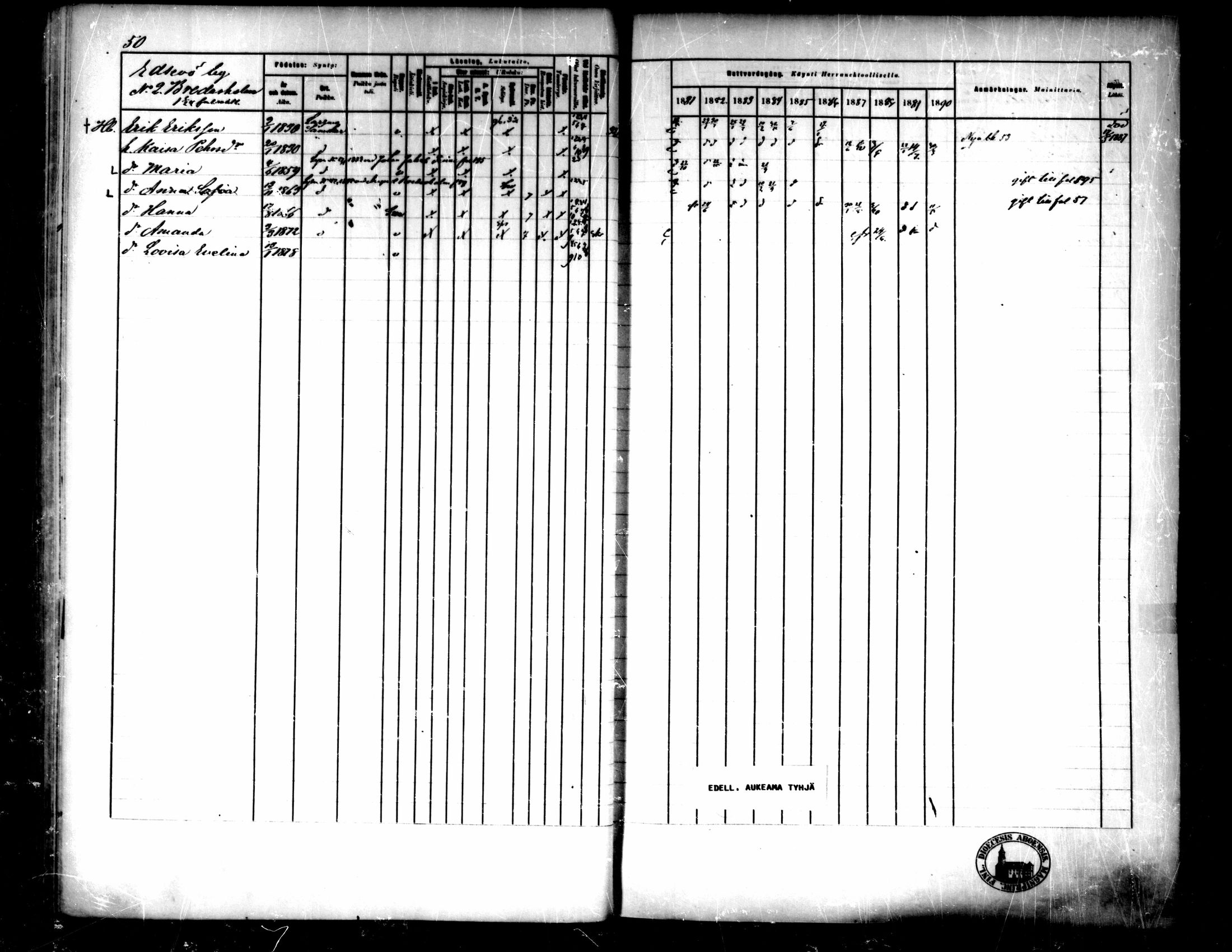 [ ../kirjat/Kirkonkirjat/pedersore/rippikirja_1881-1890_mko244-262/kuvat/54.jpg ]