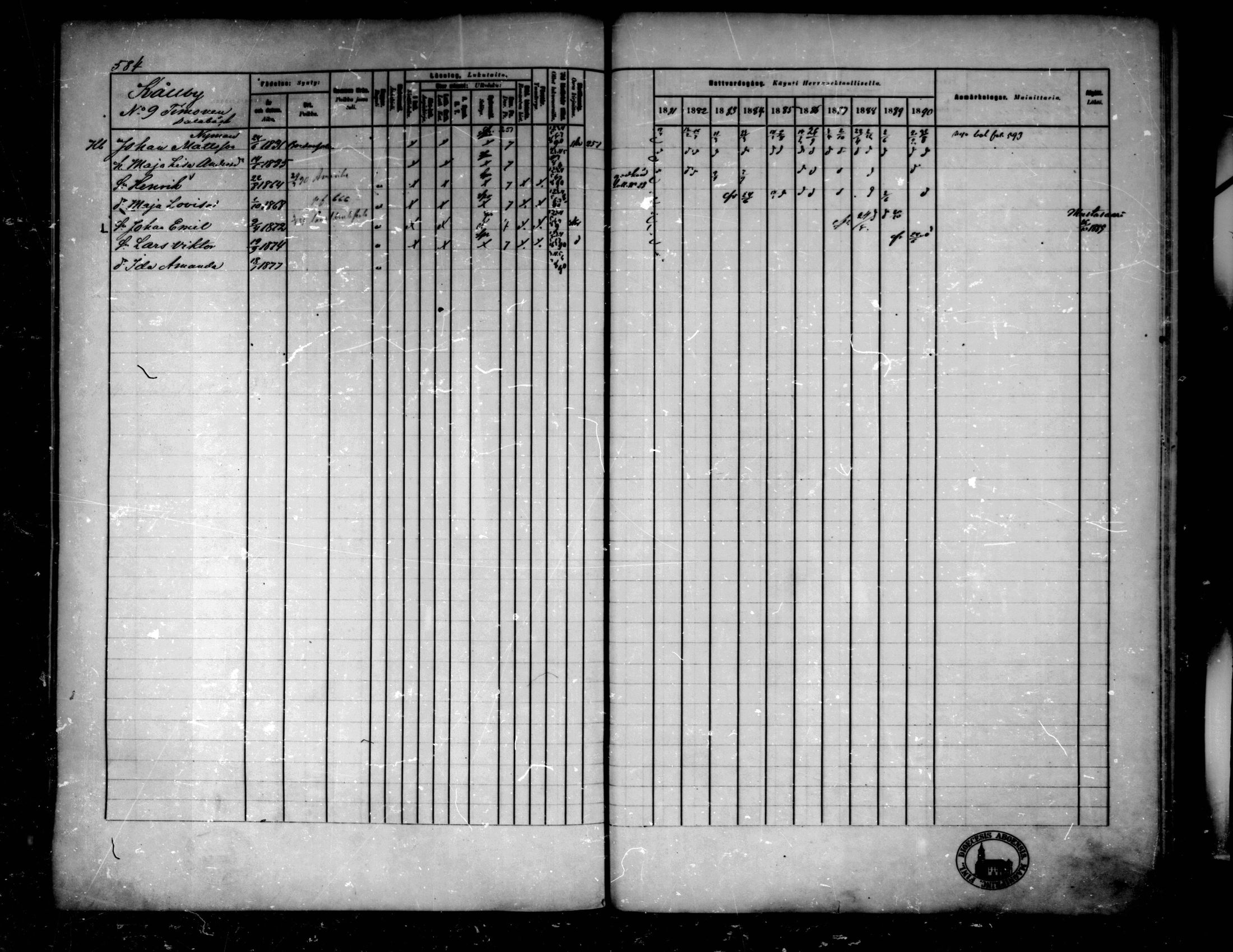 [ ../kirjat/Kirkonkirjat/pedersore/rippikirja_1881-1890_mko244-262/kuvat/547.jpg ]