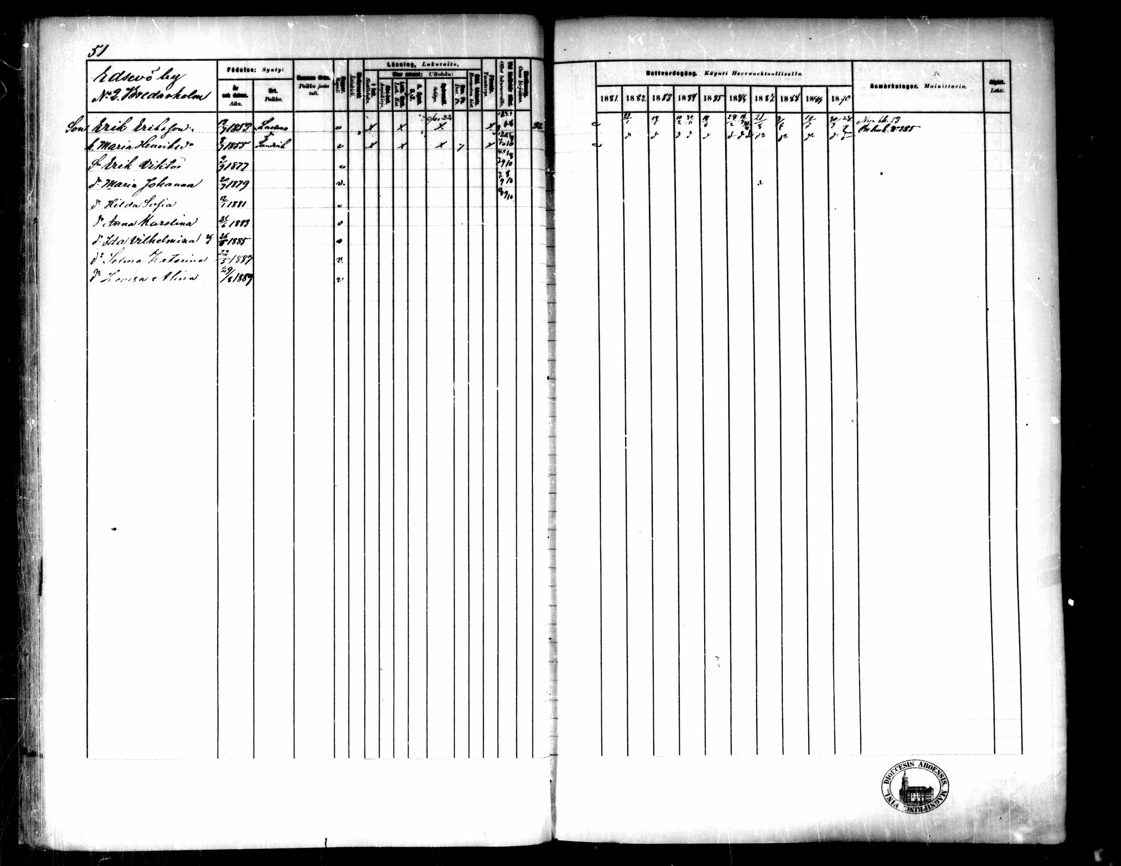 [ ../kirjat/Kirkonkirjat/pedersore/rippikirja_1881-1890_mko244-262/kuvat/55.jpg ]
