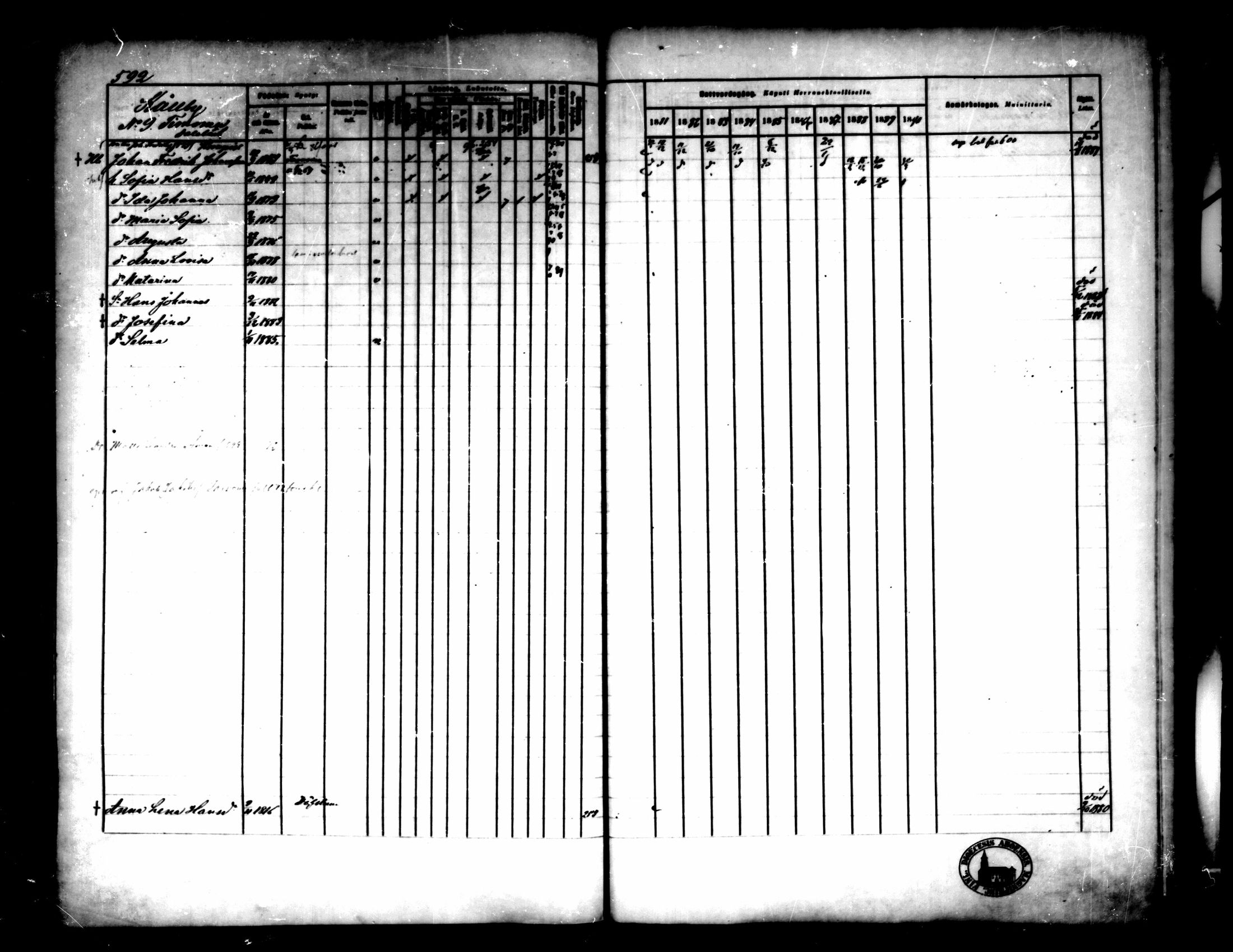 [ ../kirjat/Kirkonkirjat/pedersore/rippikirja_1881-1890_mko244-262/kuvat/555.jpg ]
