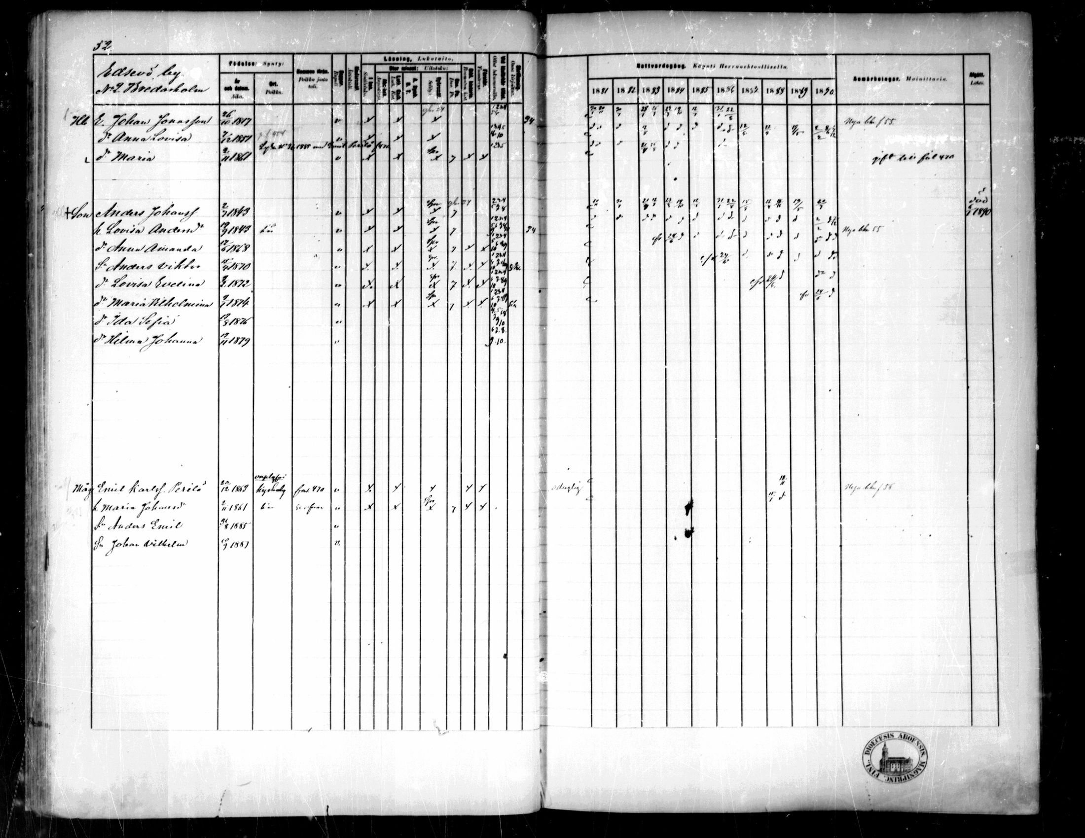 [ ../kirjat/Kirkonkirjat/pedersore/rippikirja_1881-1890_mko244-262/kuvat/56.jpg ]