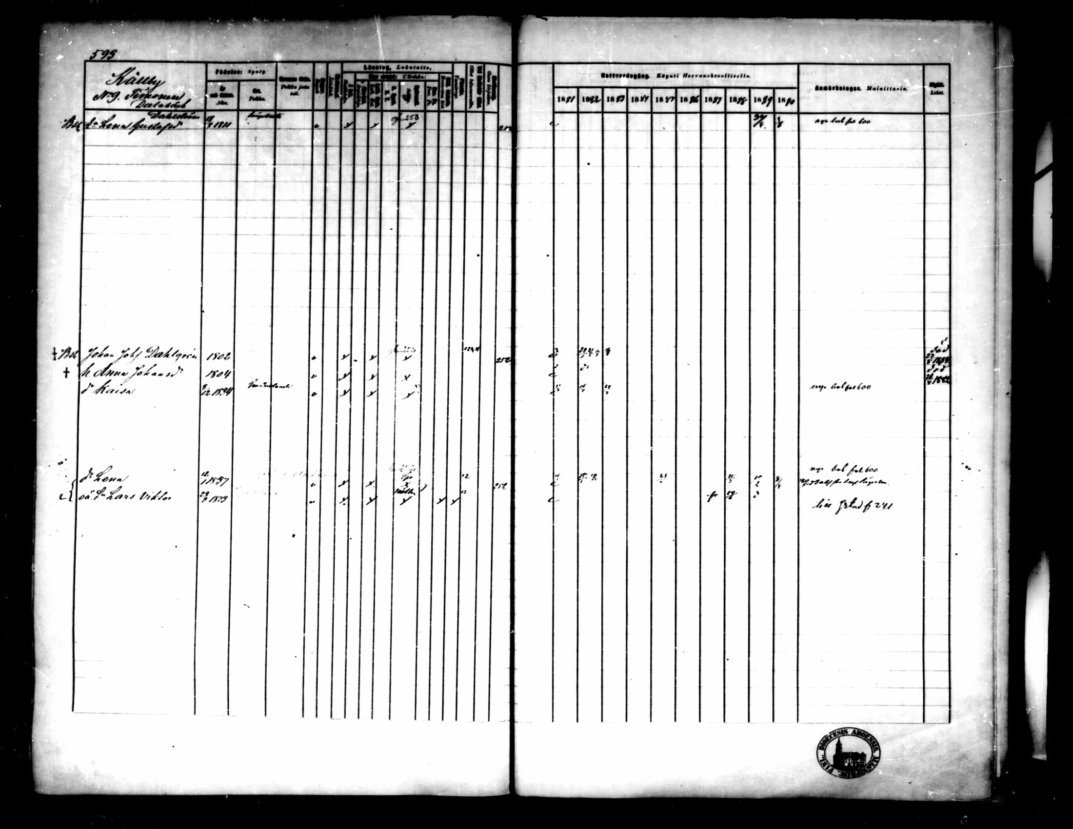 [ ../kirjat/Kirkonkirjat/pedersore/rippikirja_1881-1890_mko244-262/kuvat/562.jpg ]