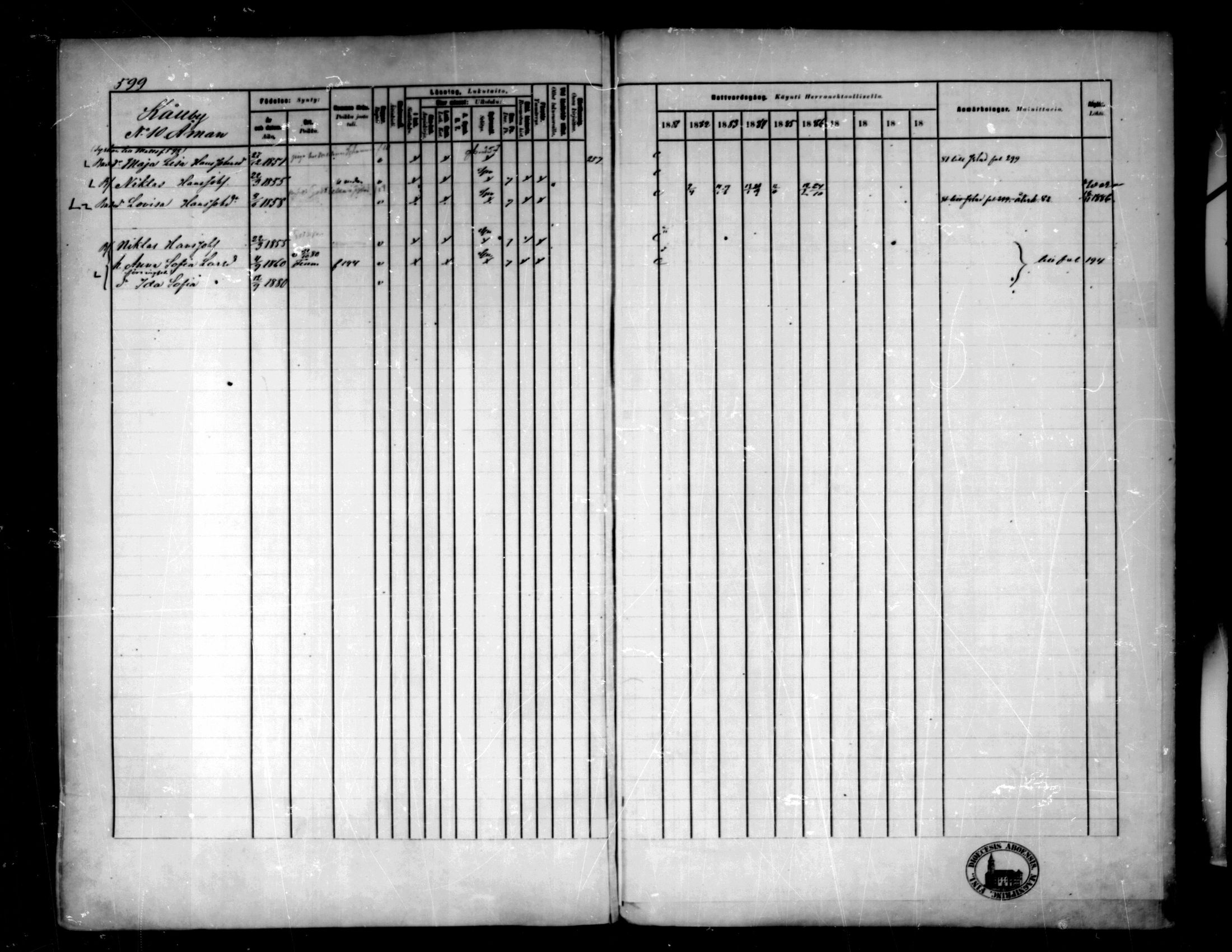 [ ../kirjat/Kirkonkirjat/pedersore/rippikirja_1881-1890_mko244-262/kuvat/567.jpg ]