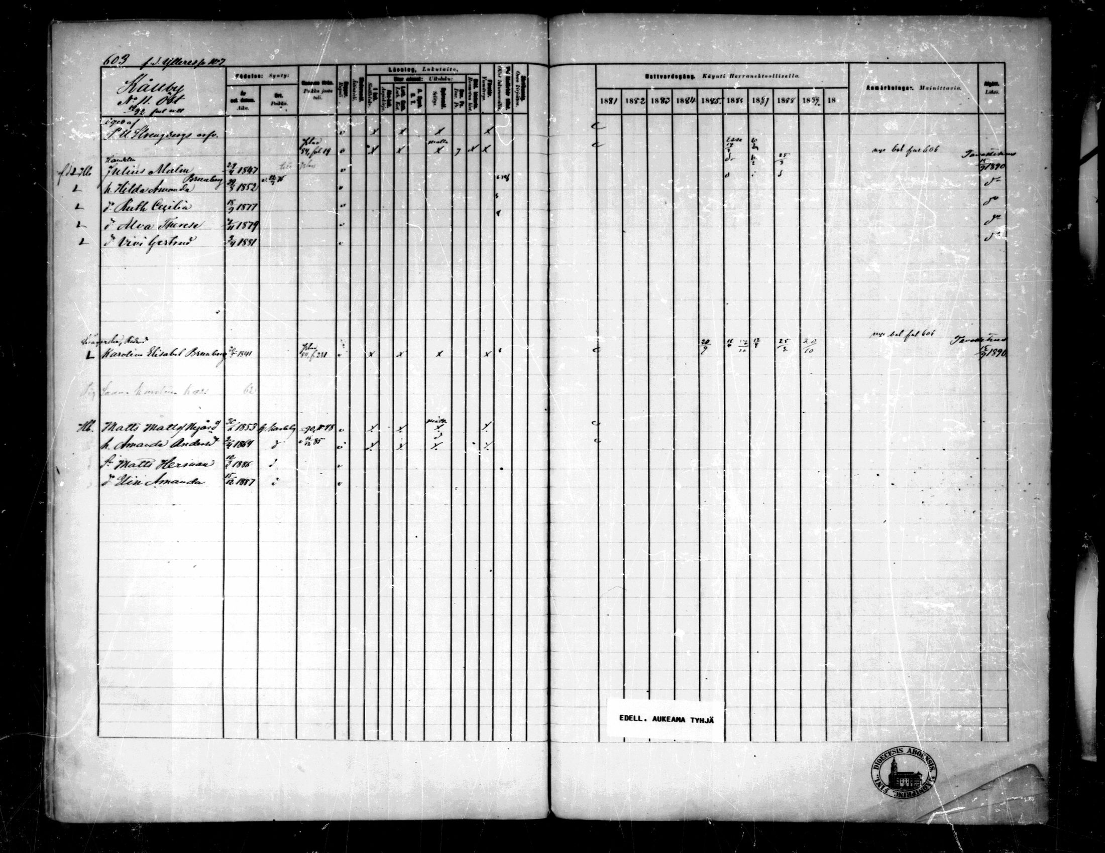 [ ../kirjat/Kirkonkirjat/pedersore/rippikirja_1881-1890_mko244-262/kuvat/570.jpg ]