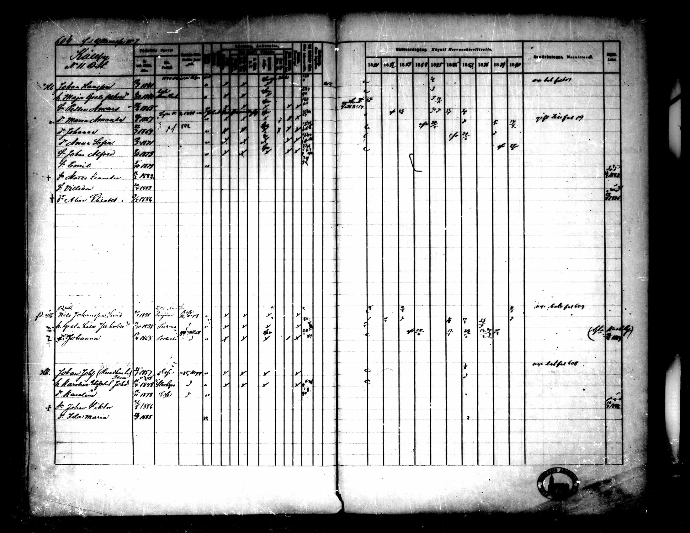 [ ../kirjat/Kirkonkirjat/pedersore/rippikirja_1881-1890_mko244-262/kuvat/571.jpg ]
