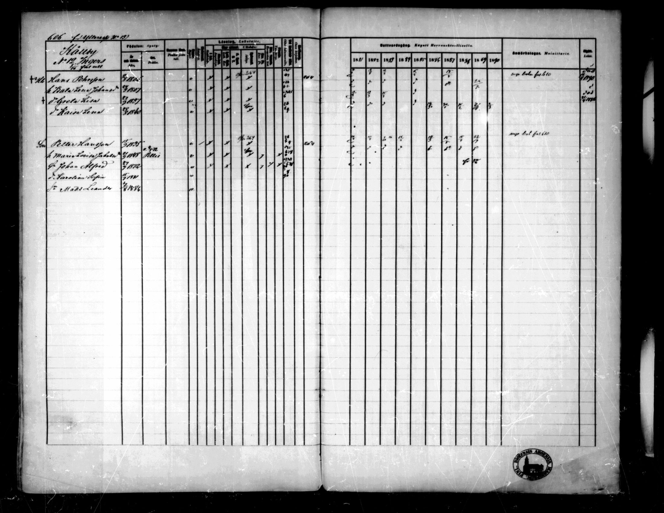[ ../kirjat/Kirkonkirjat/pedersore/rippikirja_1881-1890_mko244-262/kuvat/573.jpg ]