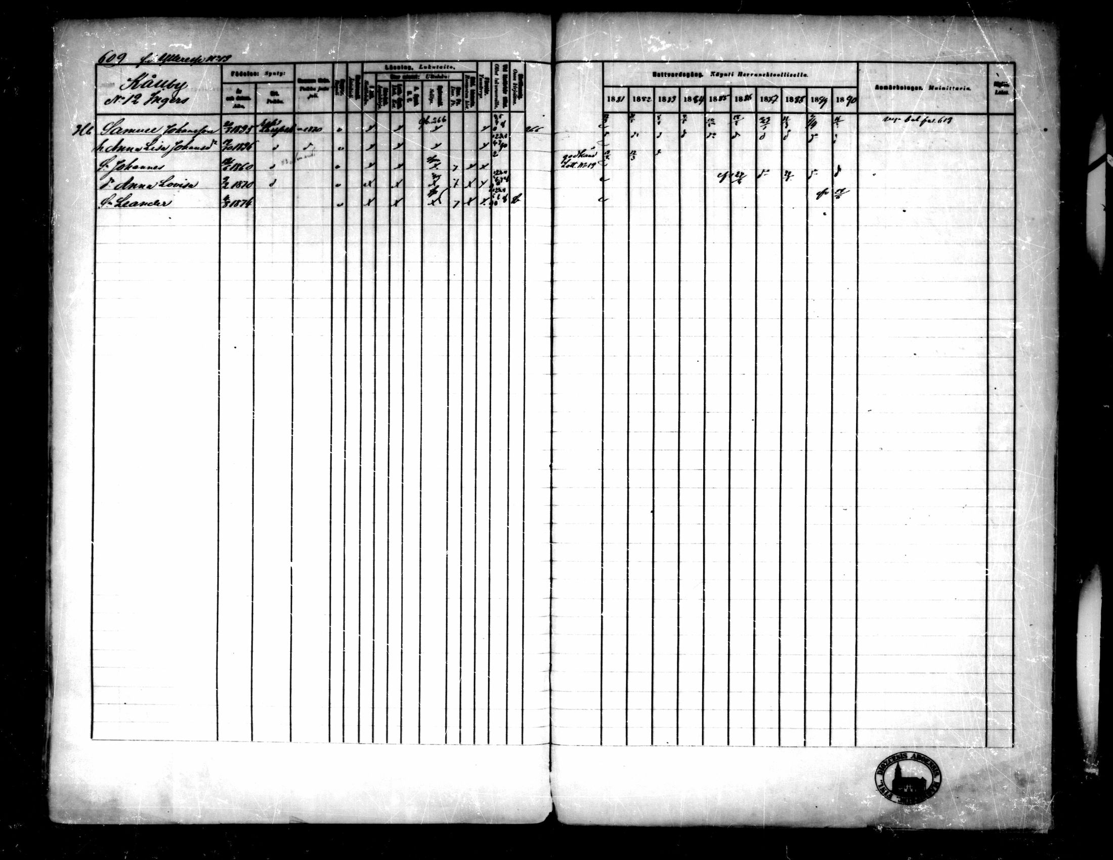 [ ../kirjat/Kirkonkirjat/pedersore/rippikirja_1881-1890_mko244-262/kuvat/576.jpg ]