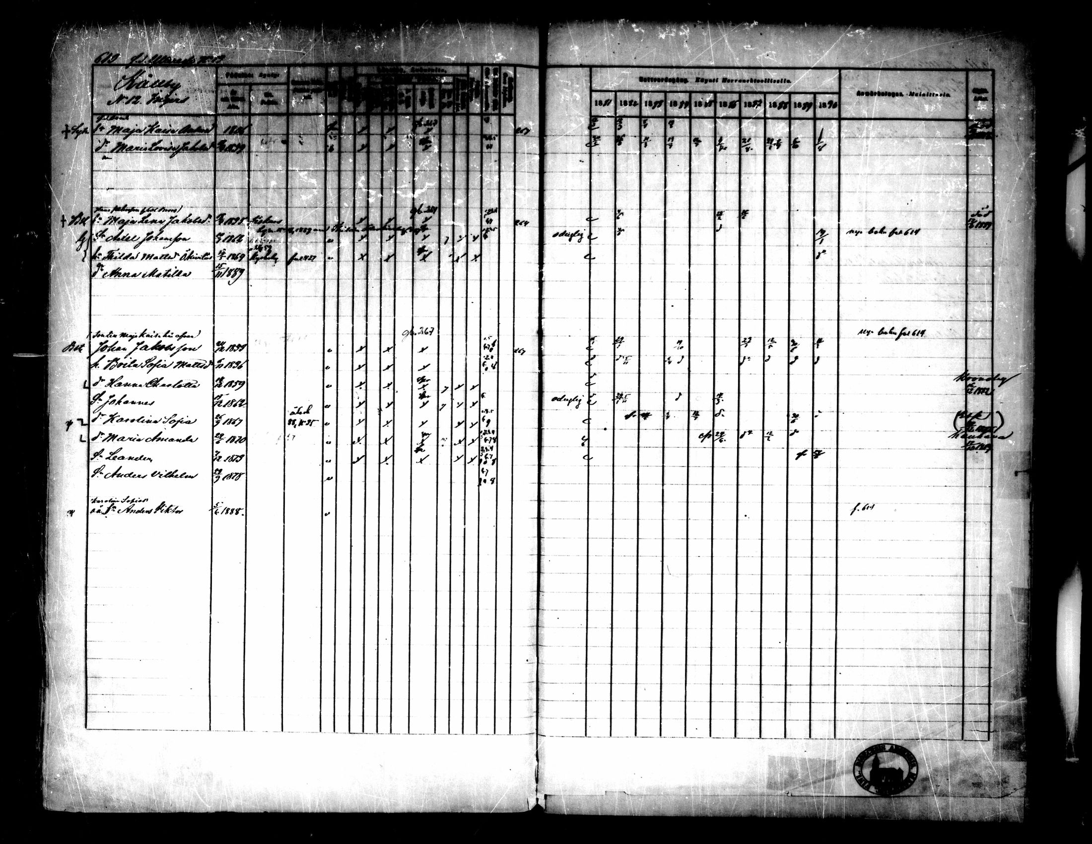 [ ../kirjat/Kirkonkirjat/pedersore/rippikirja_1881-1890_mko244-262/kuvat/577.jpg ]