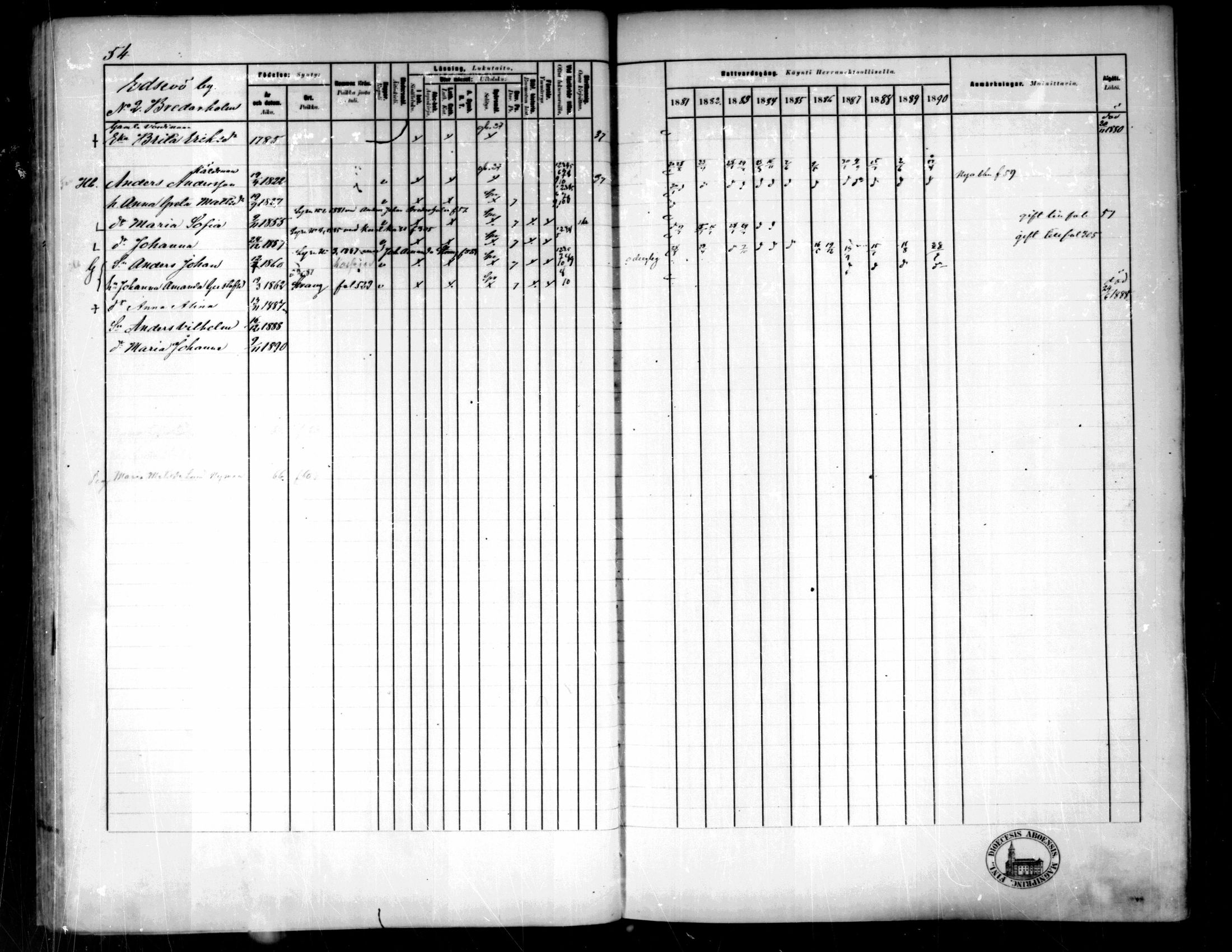 [ ../kirjat/Kirkonkirjat/pedersore/rippikirja_1881-1890_mko244-262/kuvat/58.jpg ]