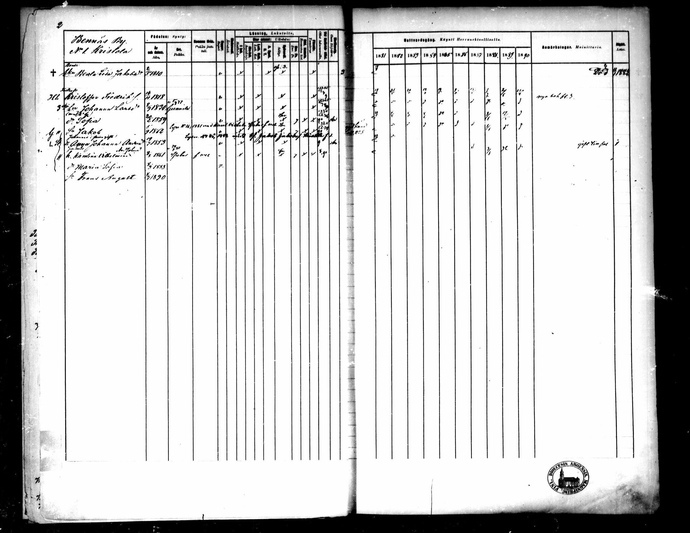 [ ../kirjat/Kirkonkirjat/pedersore/rippikirja_1881-1890_mko244-262/kuvat/7.jpg ]