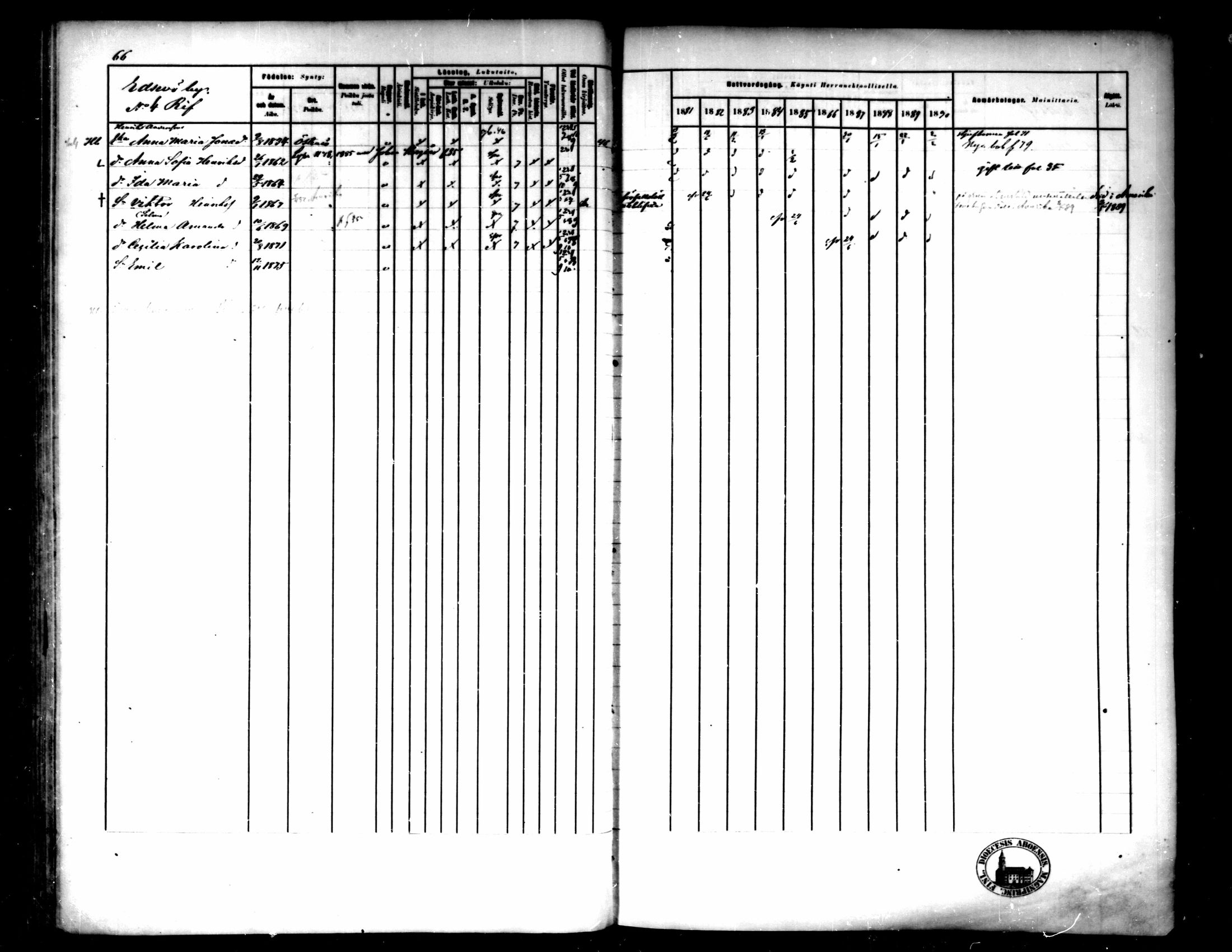 [ ../kirjat/Kirkonkirjat/pedersore/rippikirja_1881-1890_mko244-262/kuvat/70.jpg ]
