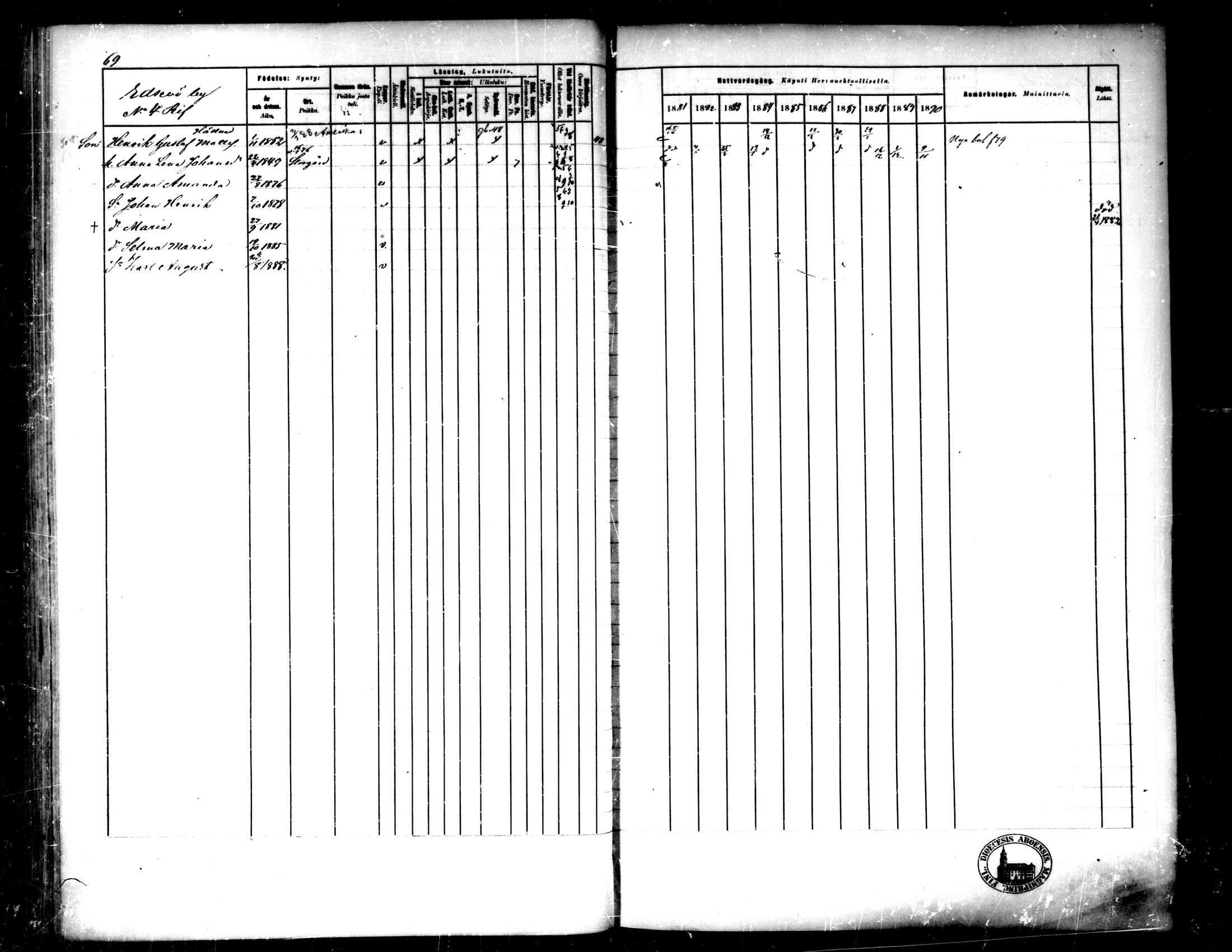 [ ../kirjat/Kirkonkirjat/pedersore/rippikirja_1881-1890_mko244-262/kuvat/73.jpg ]