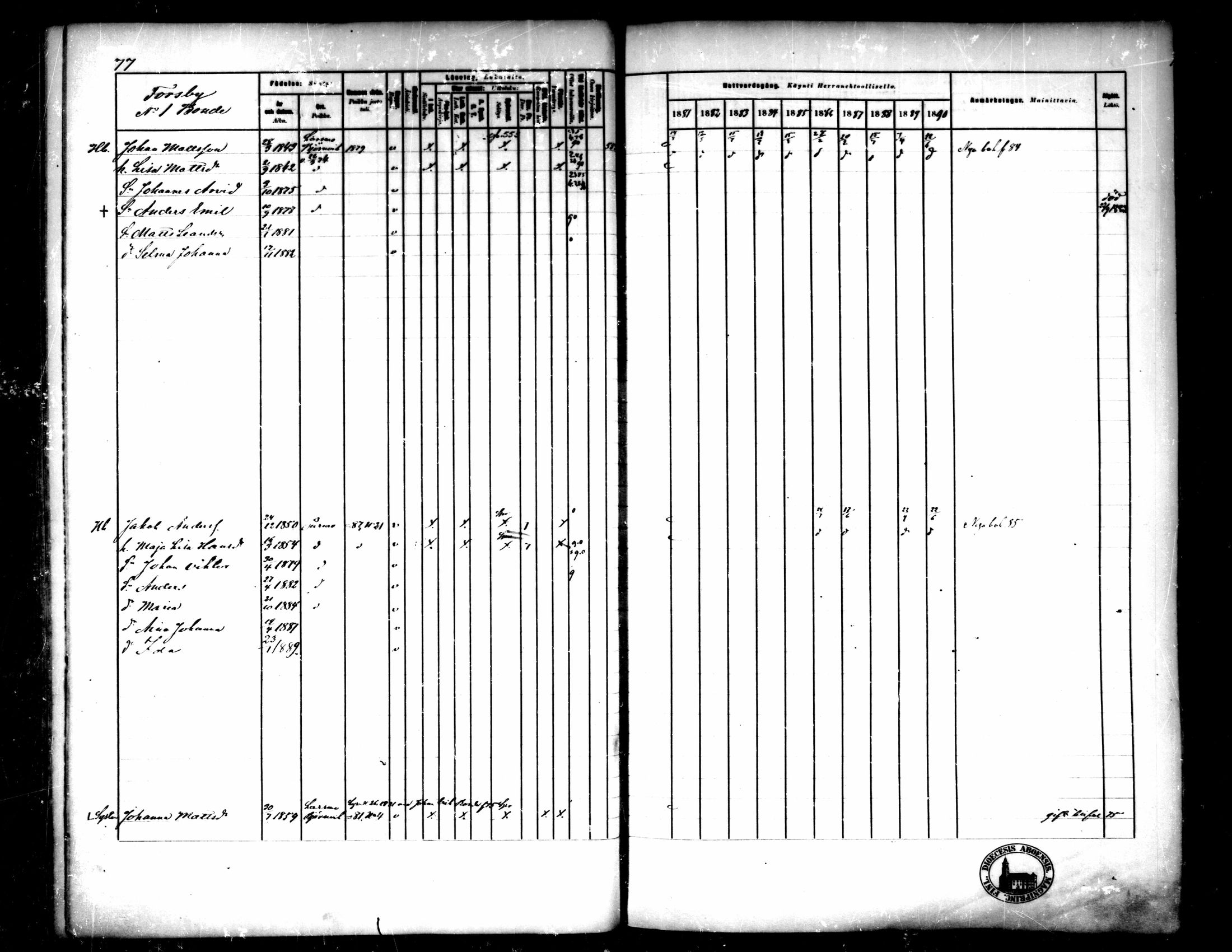 [ ../kirjat/Kirkonkirjat/pedersore/rippikirja_1881-1890_mko244-262/kuvat/80.jpg ]