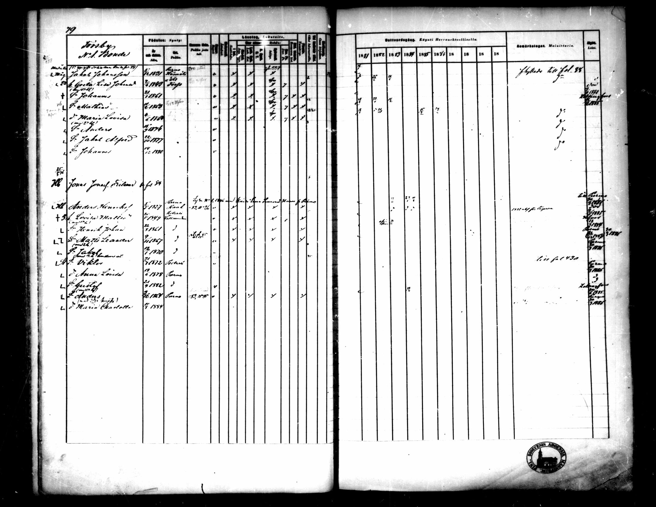[ ../kirjat/Kirkonkirjat/pedersore/rippikirja_1881-1890_mko244-262/kuvat/82.jpg ]