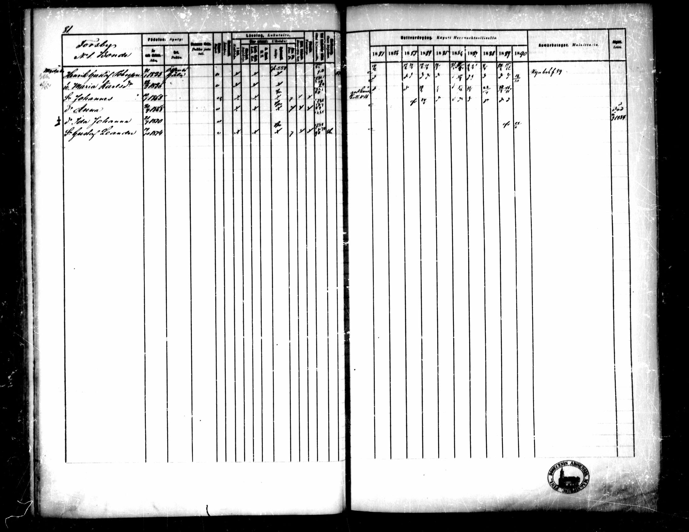 [ ../kirjat/Kirkonkirjat/pedersore/rippikirja_1881-1890_mko244-262/kuvat/84.jpg ]