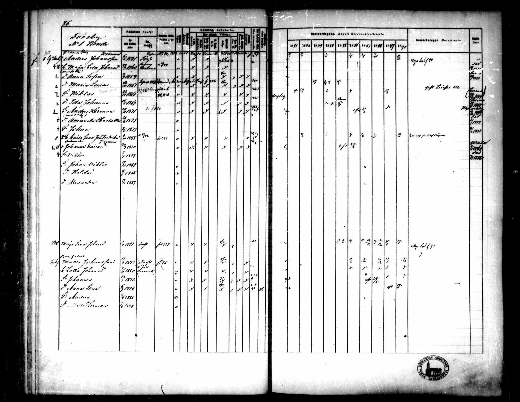 [ ../kirjat/Kirkonkirjat/pedersore/rippikirja_1881-1890_mko244-262/kuvat/89.jpg ]