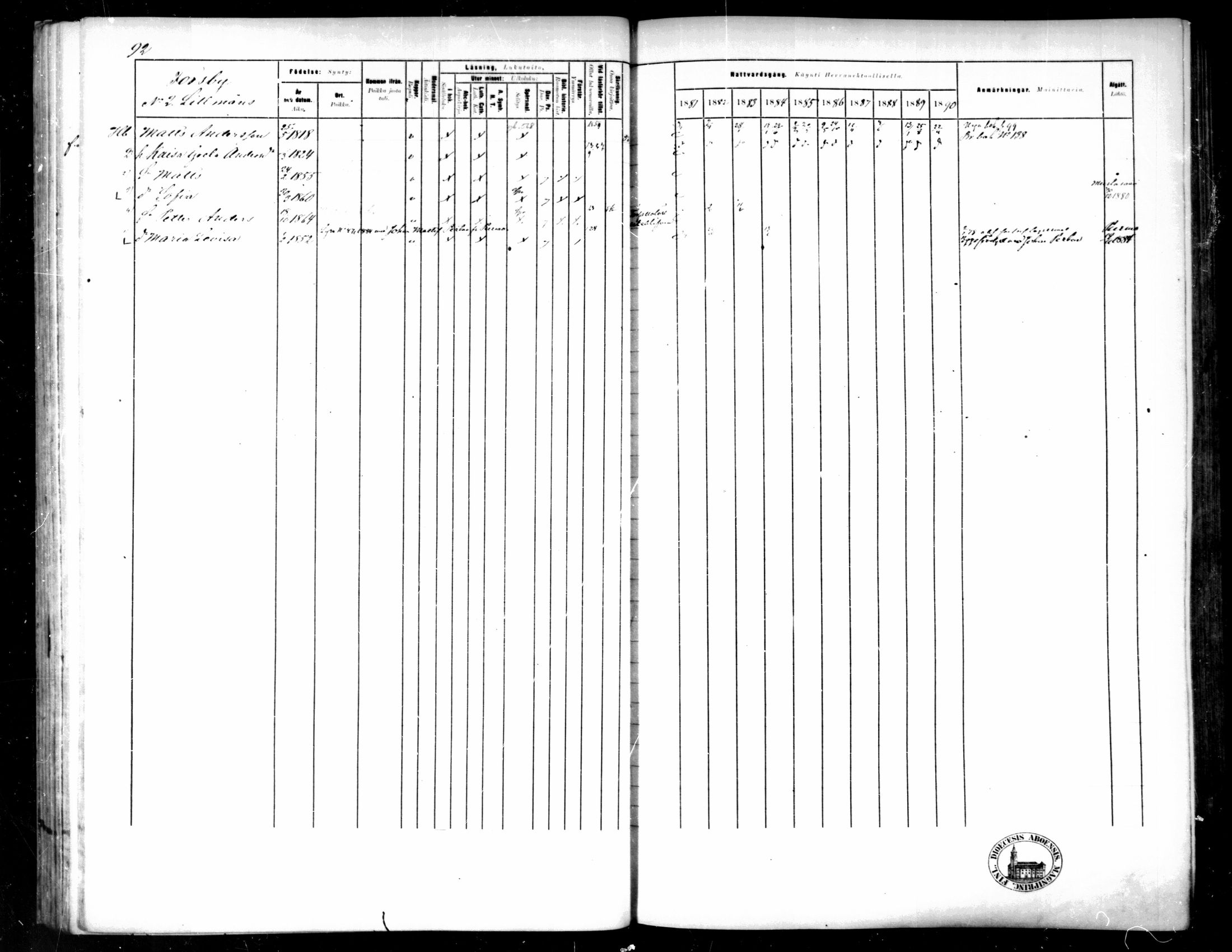 [ ../kirjat/Kirkonkirjat/pedersore/rippikirja_1881-1890_mko244-262/kuvat/95.jpg ]
