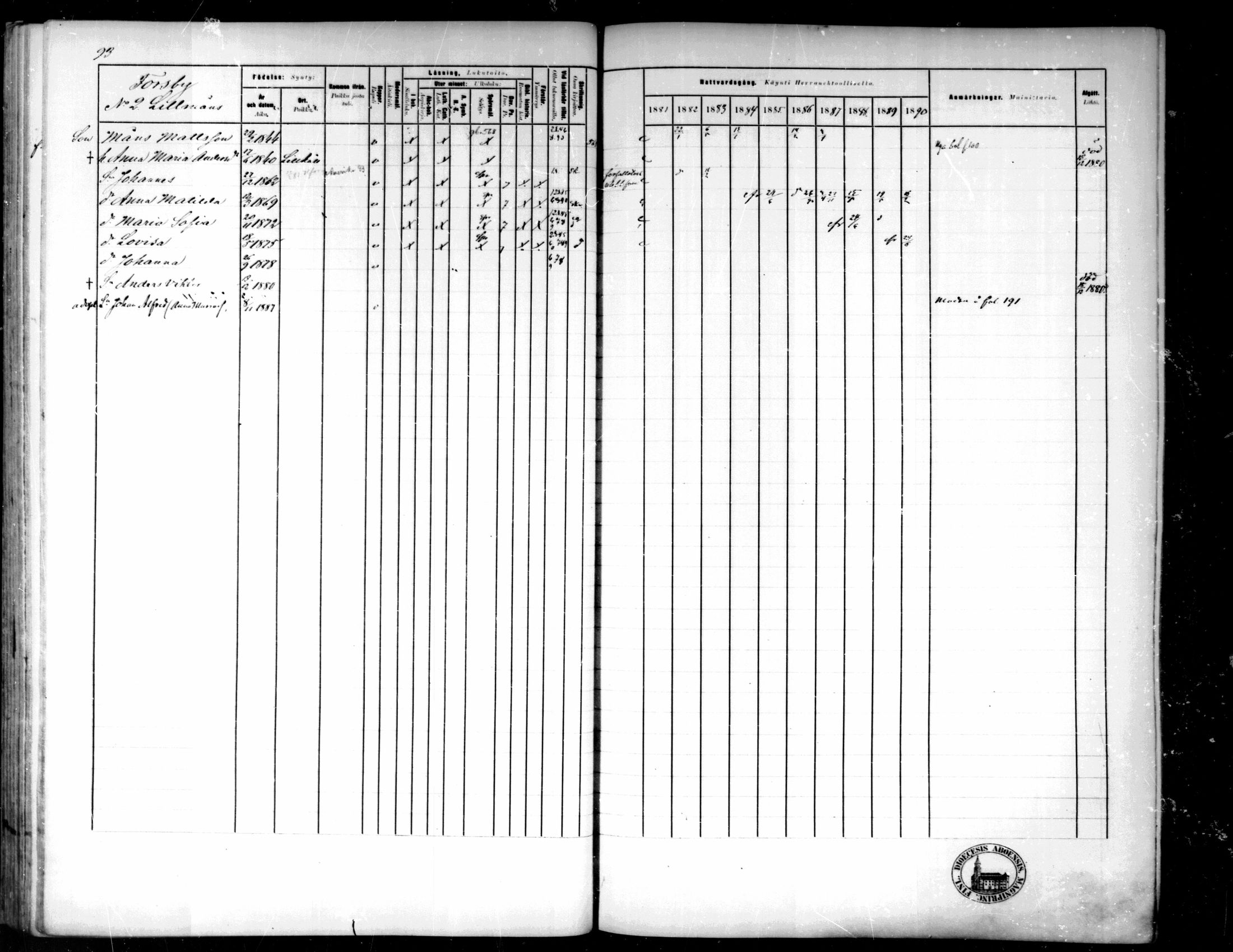 [ ../kirjat/Kirkonkirjat/pedersore/rippikirja_1881-1890_mko244-262/kuvat/96.jpg ]