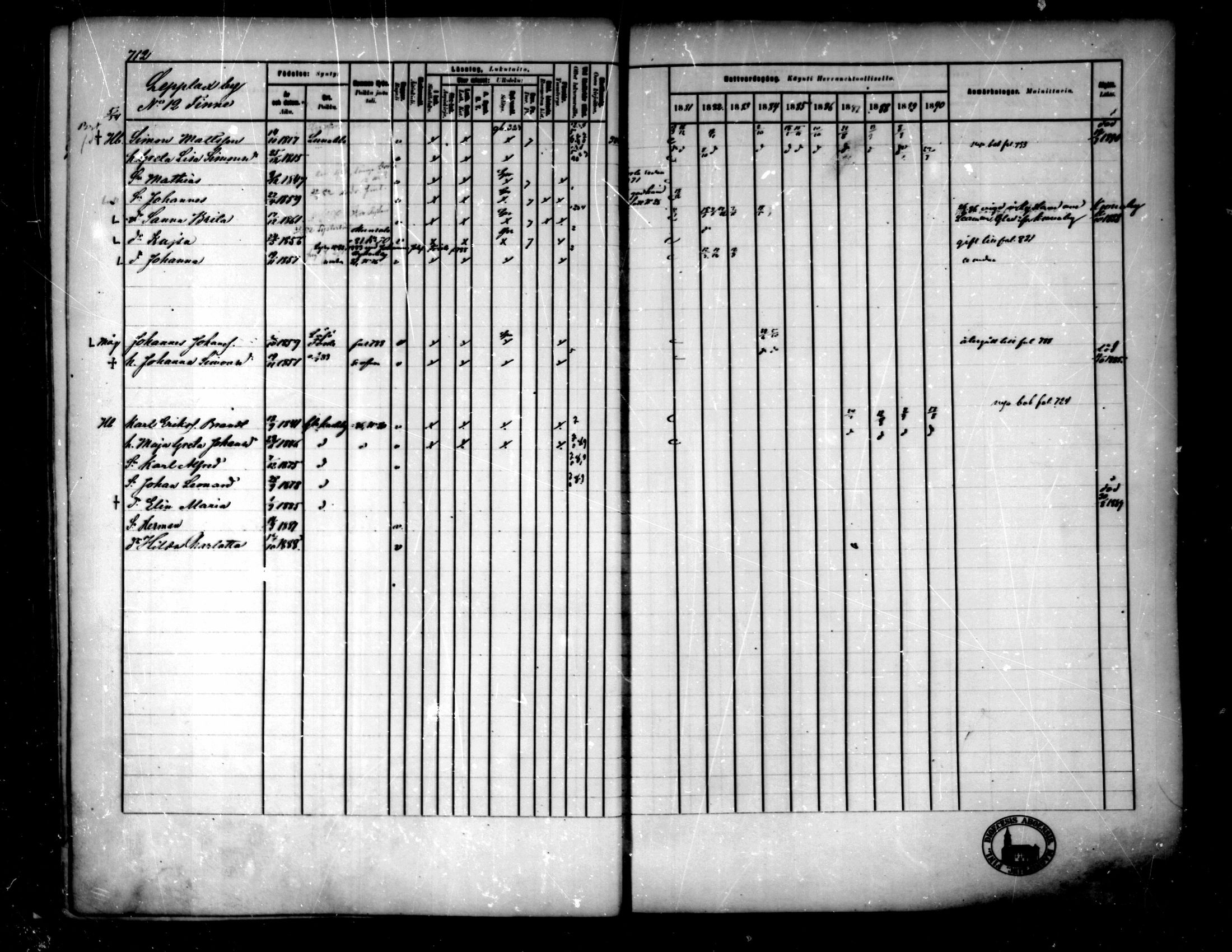 [ ../kirjat/Kirkonkirjat/pedersore/rippikirja_1881-1890_mko263-276/kuvat/100.jpg ]