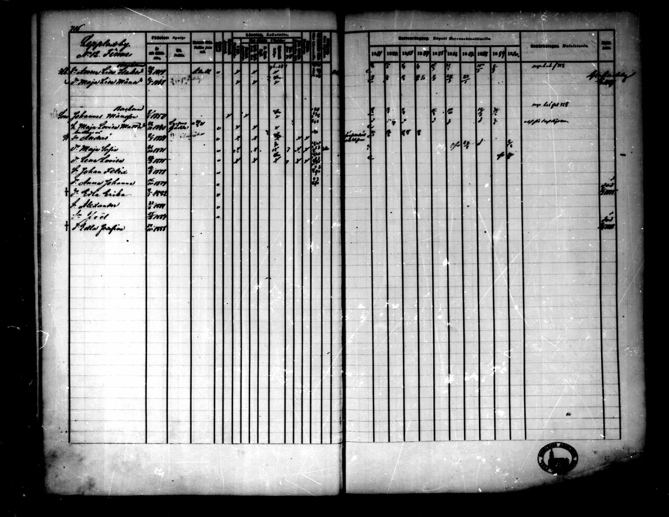 [ ../kirjat/Kirkonkirjat/pedersore/rippikirja_1881-1890_mko263-276/kuvat/104.jpg ]
