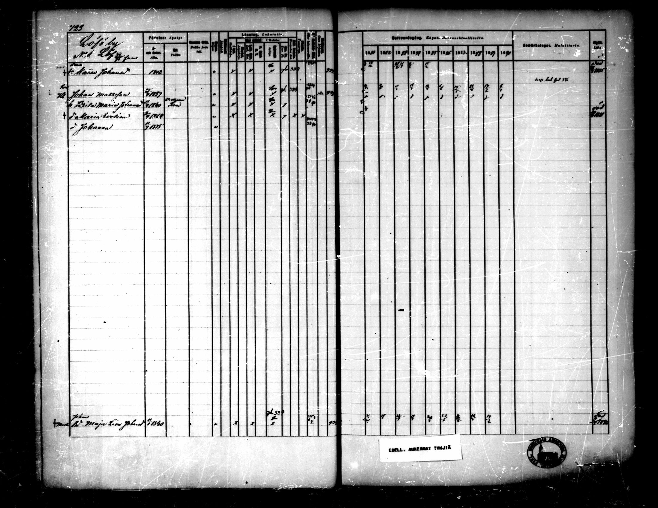 [ ../kirjat/Kirkonkirjat/pedersore/rippikirja_1881-1890_mko263-276/kuvat/109.jpg ]