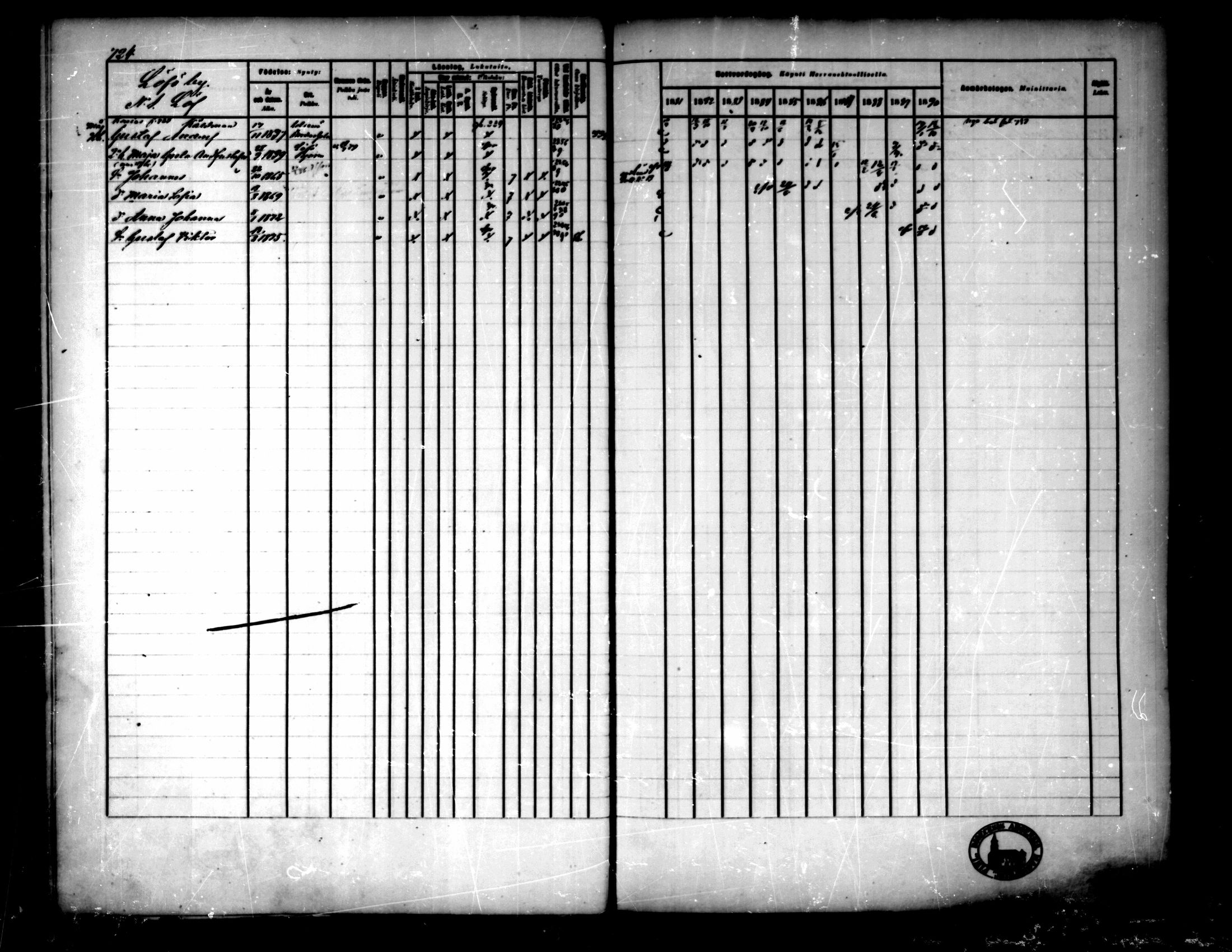 [ ../kirjat/Kirkonkirjat/pedersore/rippikirja_1881-1890_mko263-276/kuvat/110.jpg ]
