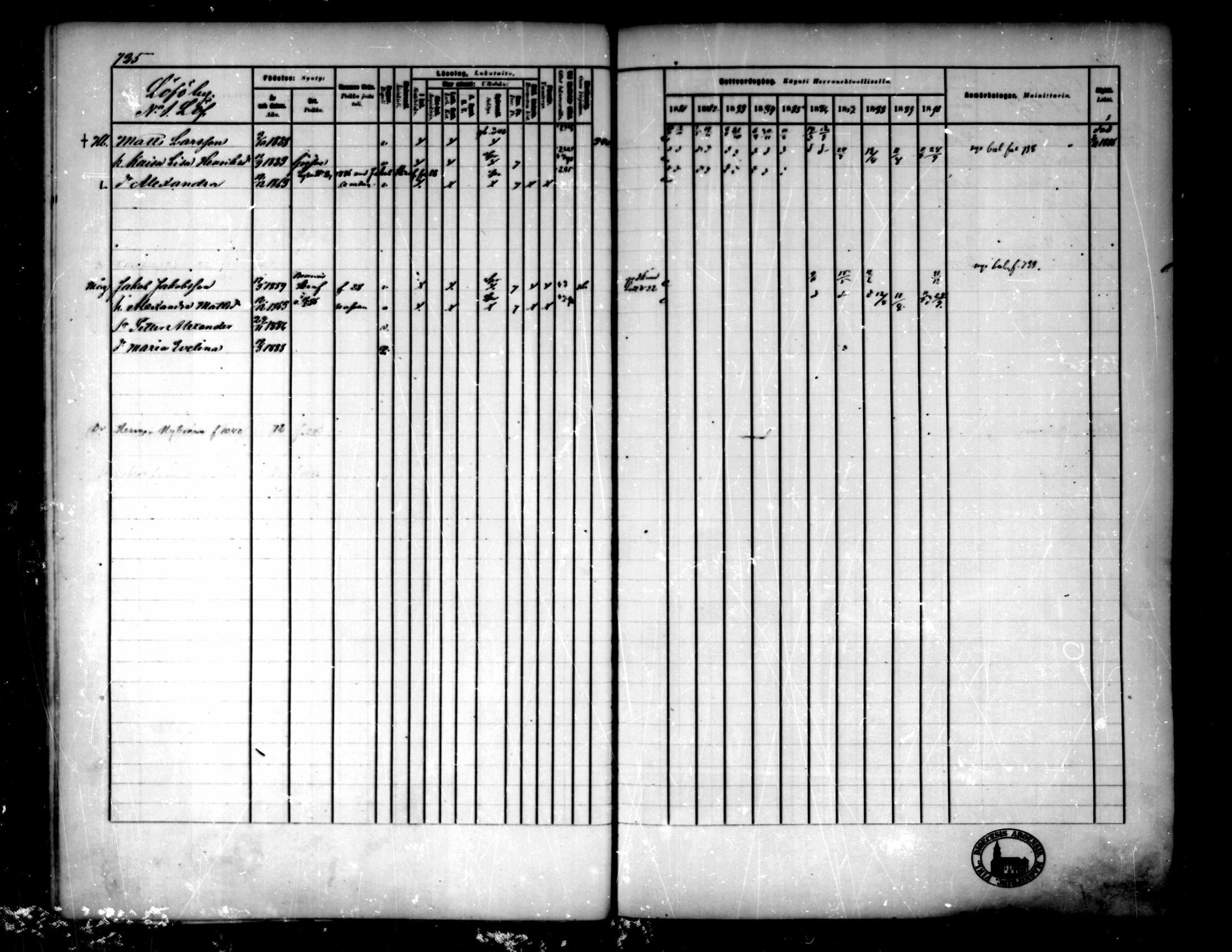 [ ../kirjat/Kirkonkirjat/pedersore/rippikirja_1881-1890_mko263-276/kuvat/111.jpg ]